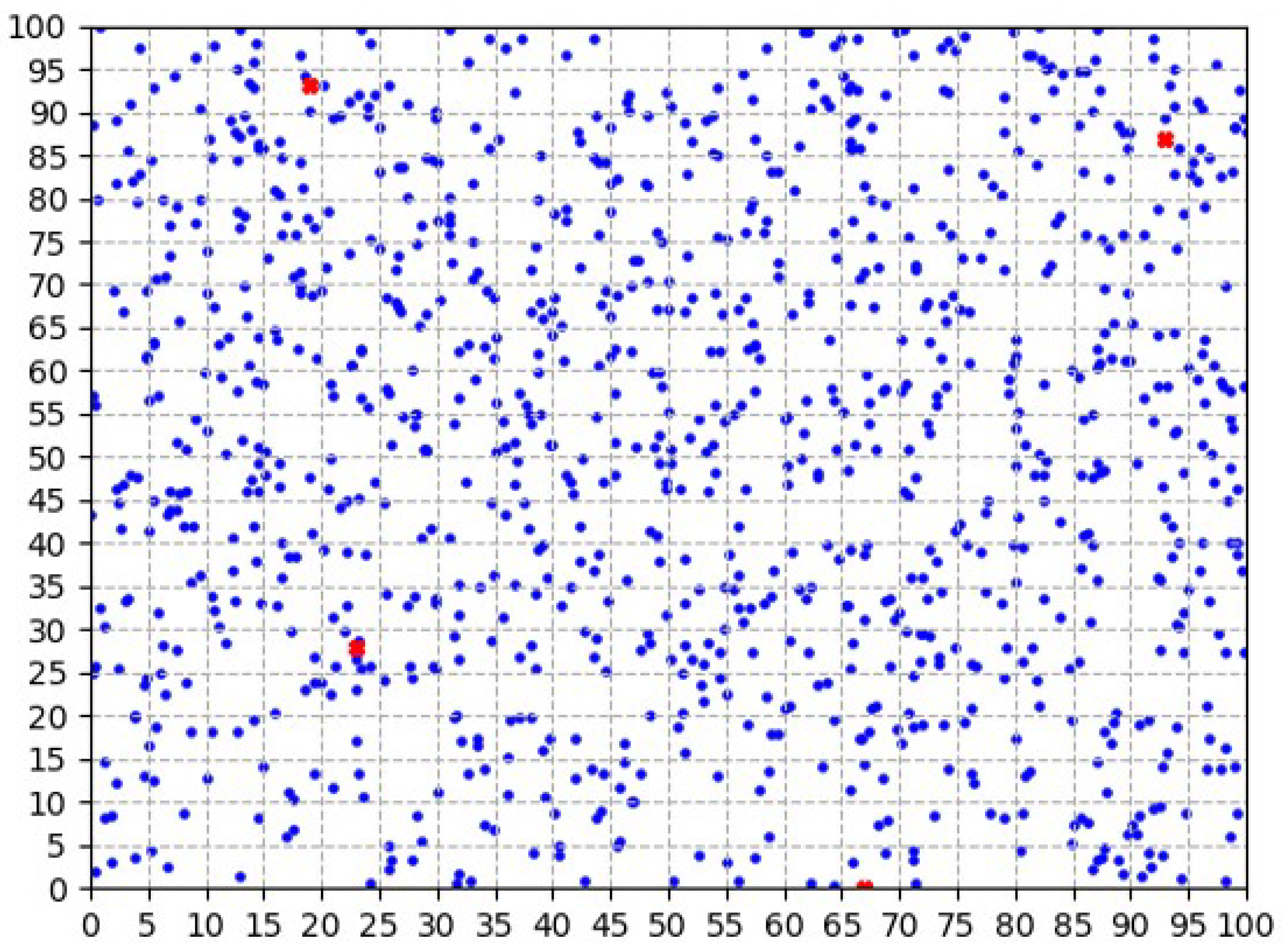 Electronics 11 01031 g002