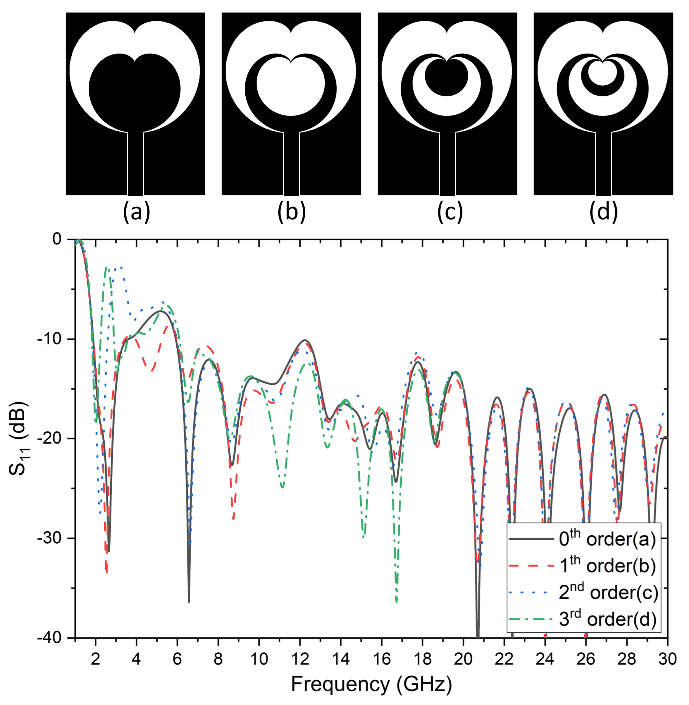 Electronics 11 01043 g002 Electronics 11 01043 g002