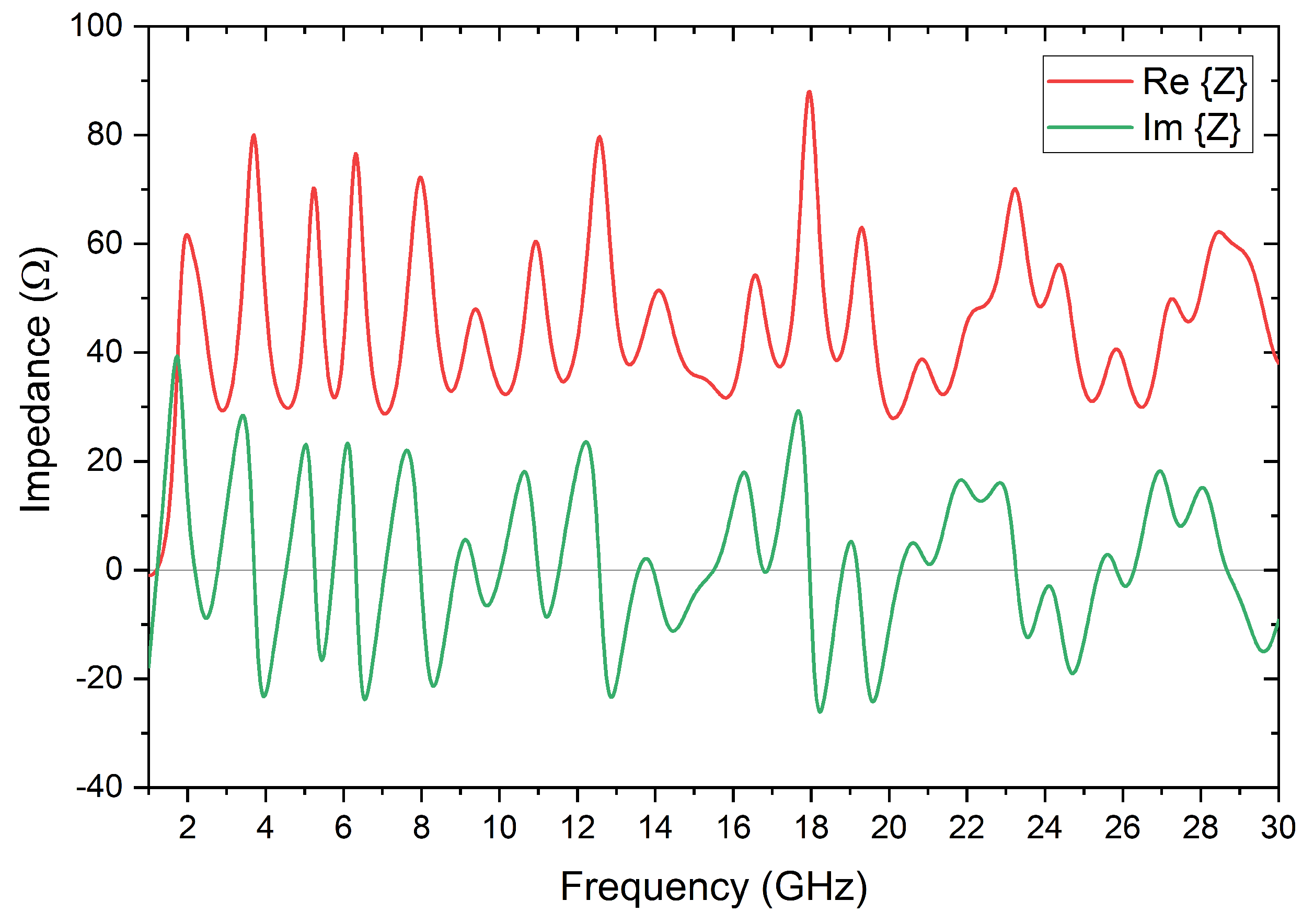 Electronics 11 01043 g006 Electronics 11 01043 g006