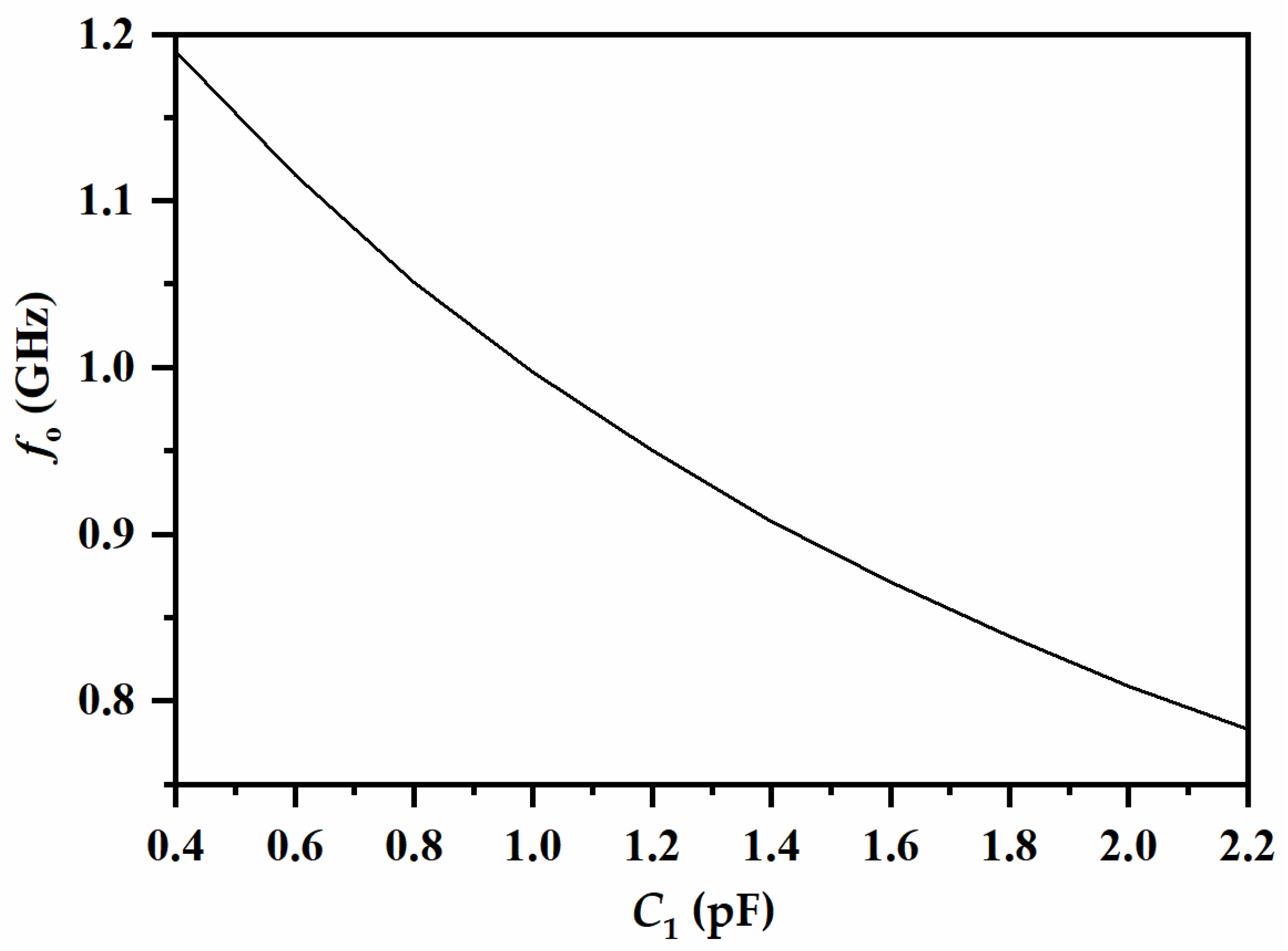 Electronics 11 01047 g002 Electronics 11 01047 g002