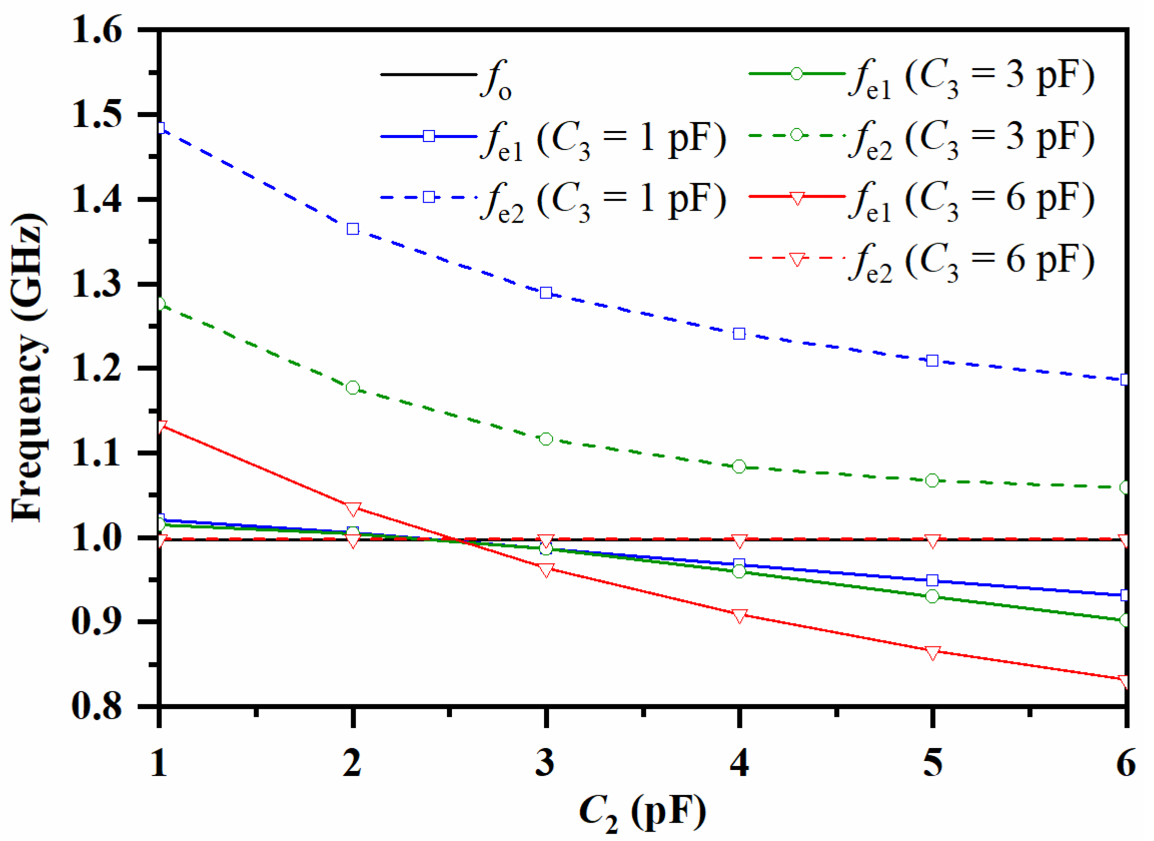 Electronics 11 01047 g003 Electronics 11 01047 g003