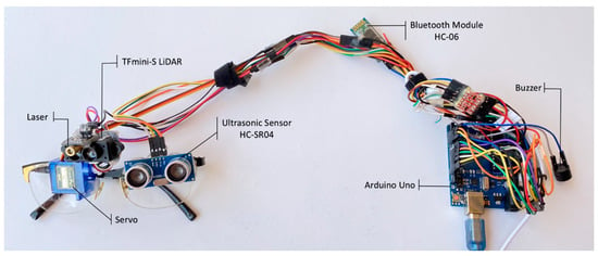 Smart Blind Stick With vibrators, Water sensor & Night Sensor - Project Hub