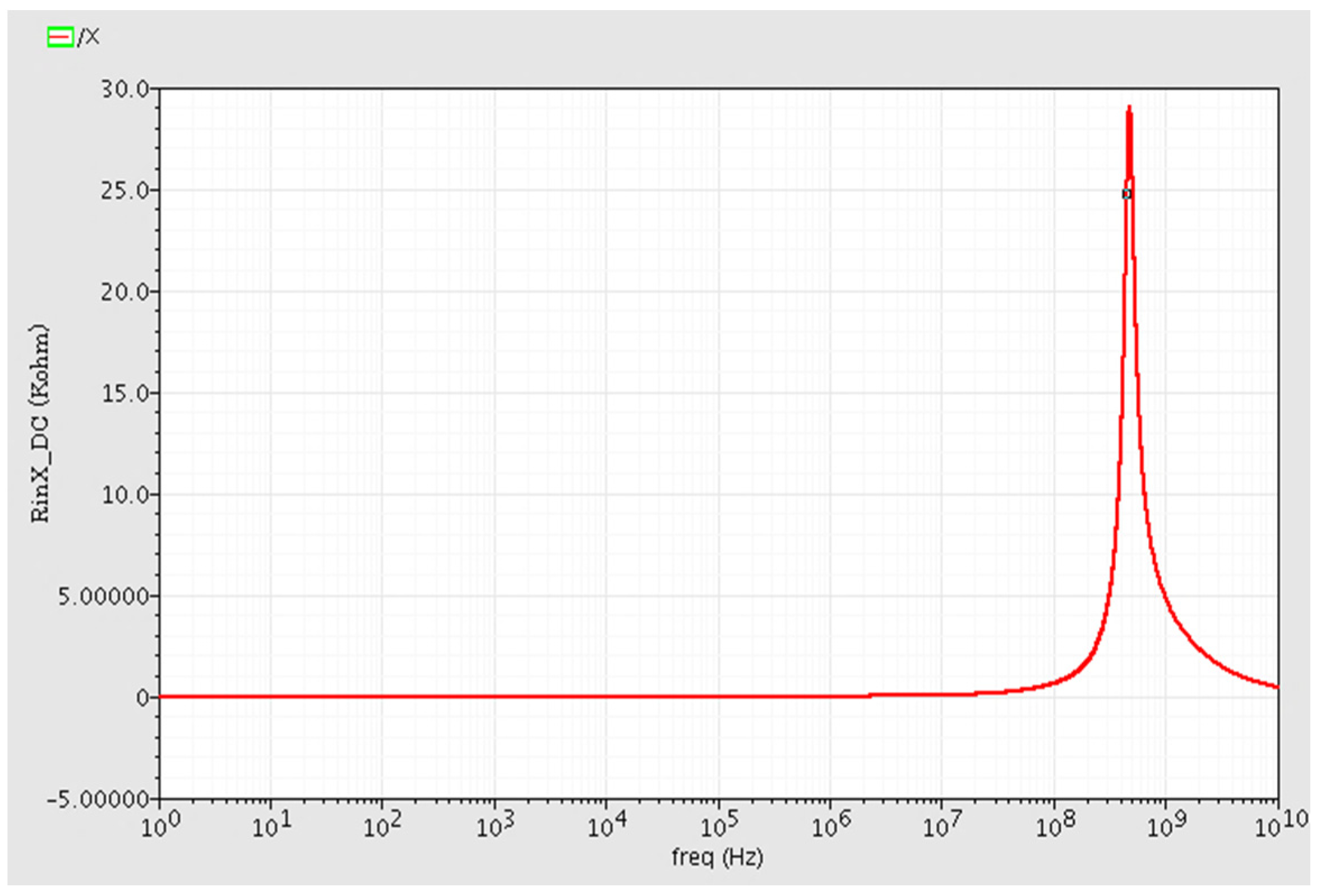 Electronics 11 01087 g005 Electronics 11 01087 g005