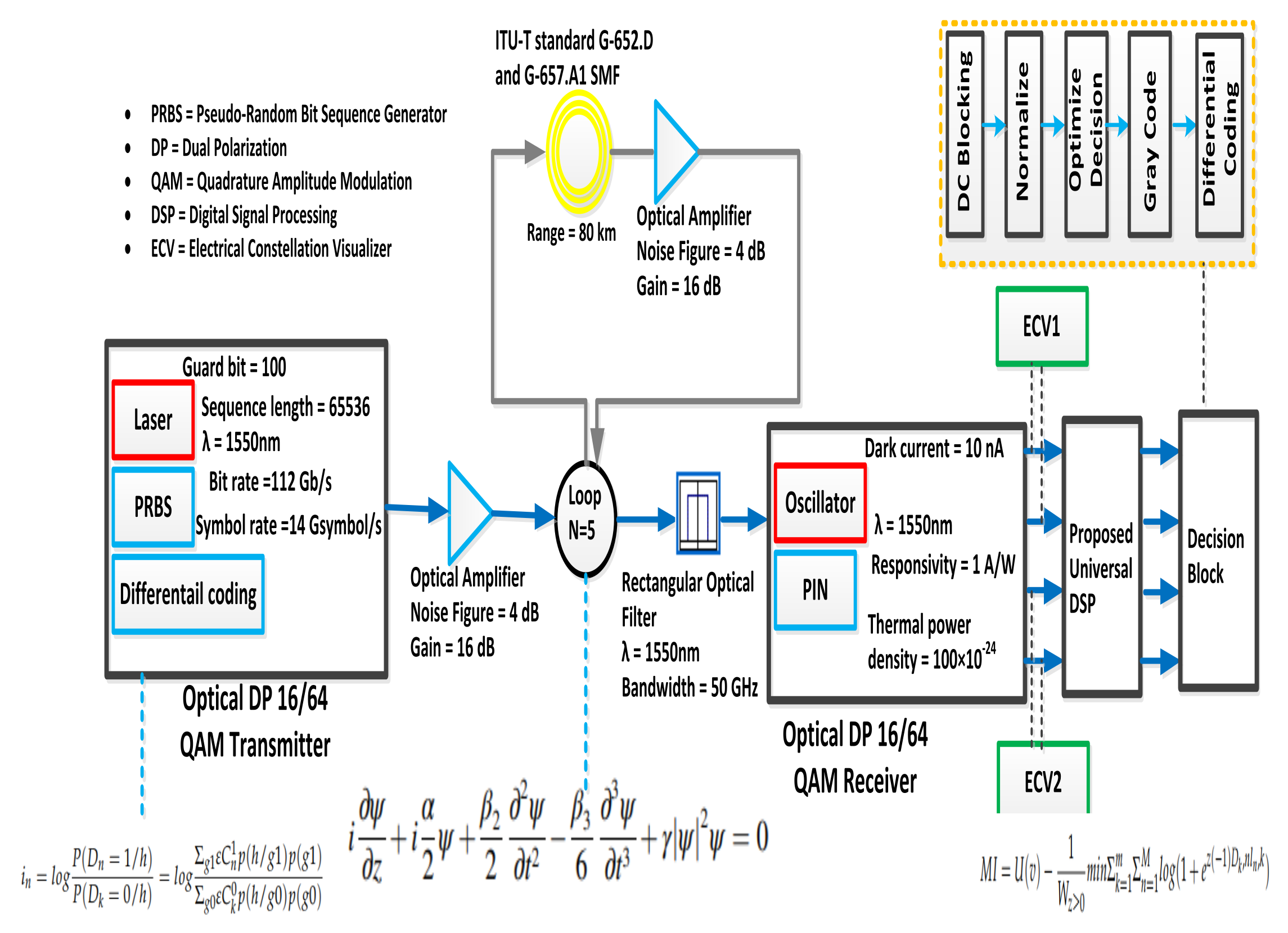 Electronics 11 01092 g004