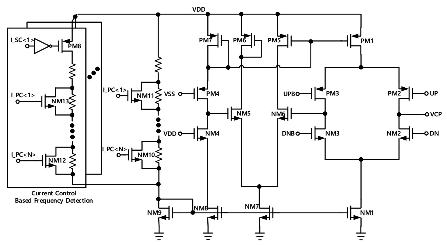 Electronics 11 01118 g006