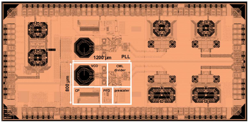 Electronics 11 01118 g007