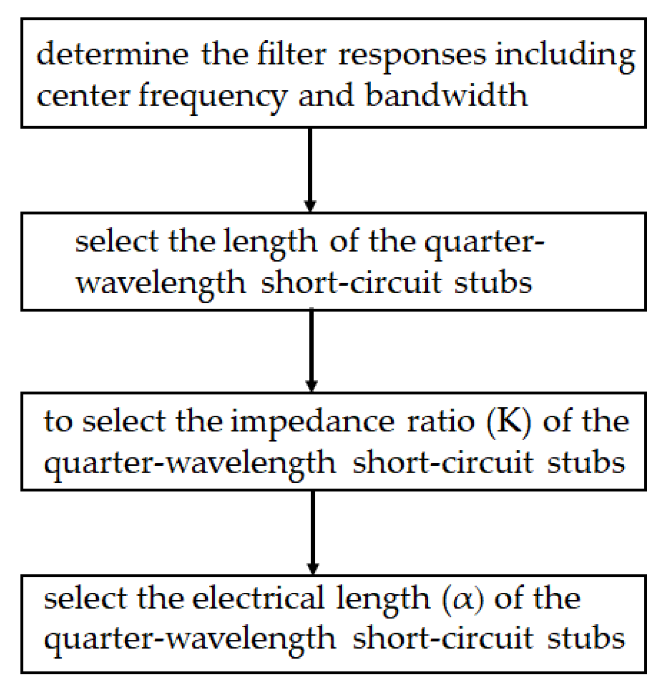 Electronics 11 01124 g003