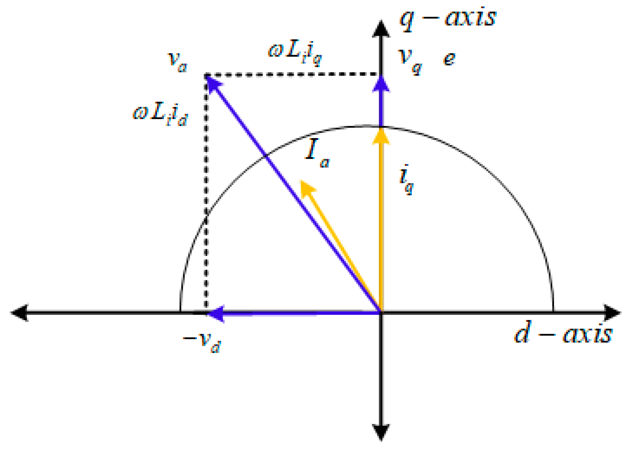 Electronics 11 01144 g006