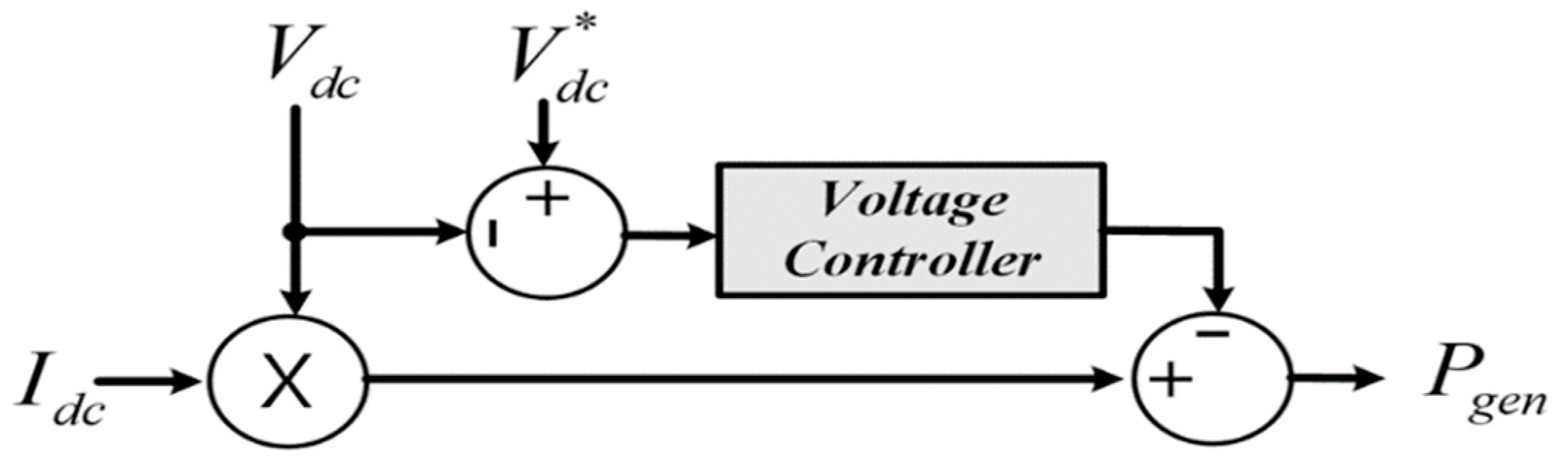 Electronics 11 01144 g008