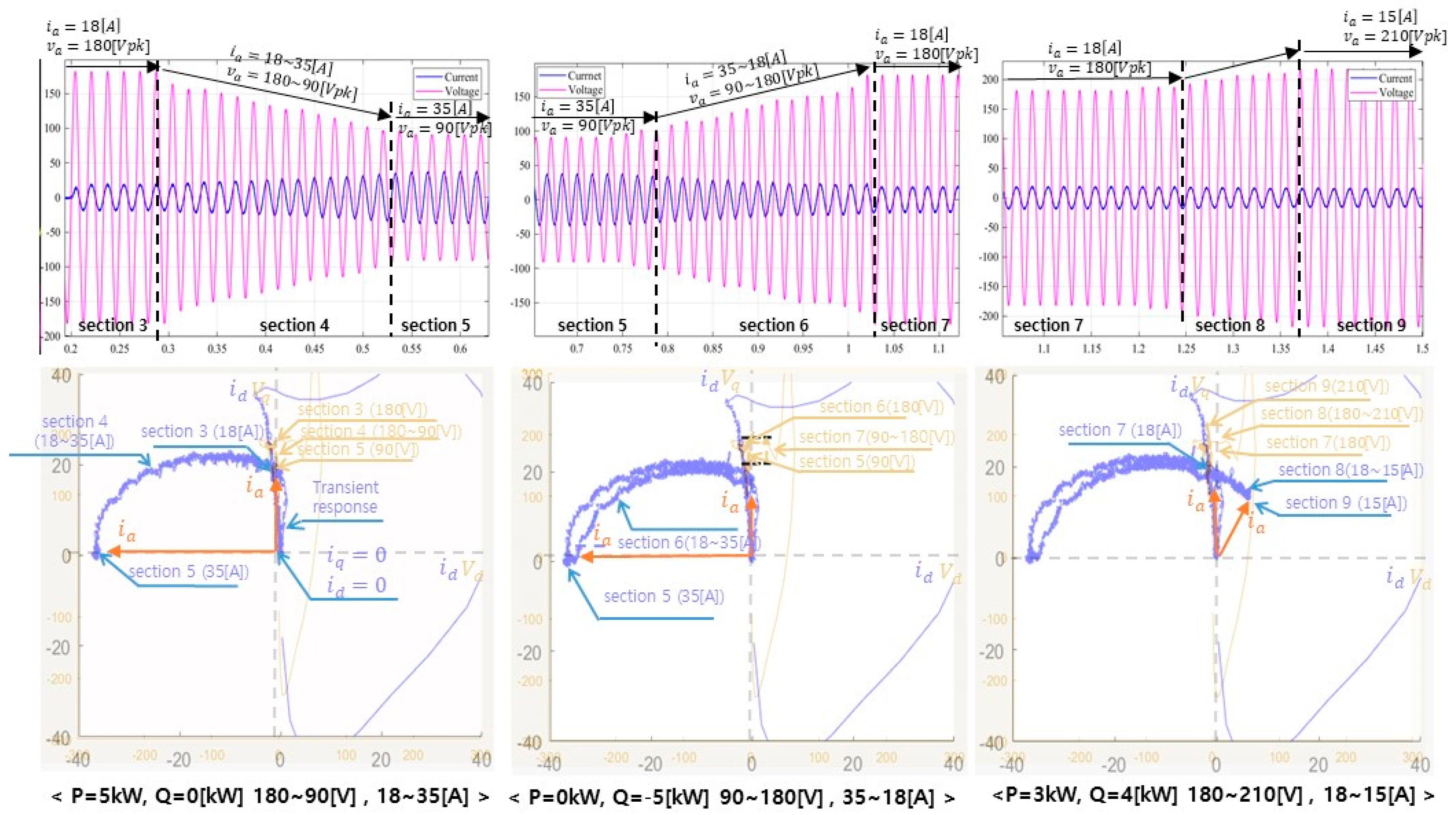 Electronics 11 01144 g018