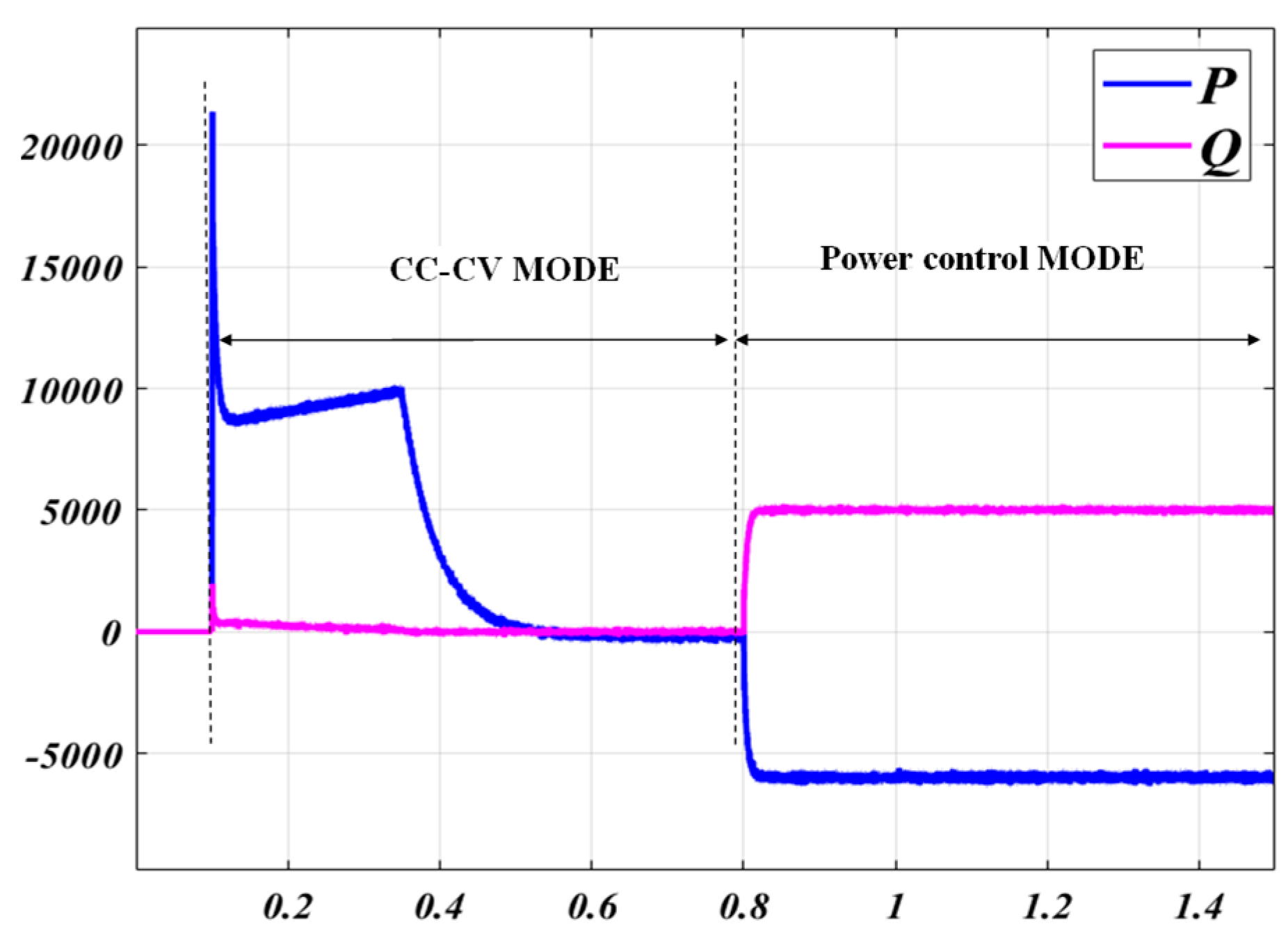 Electronics 11 01144 g023