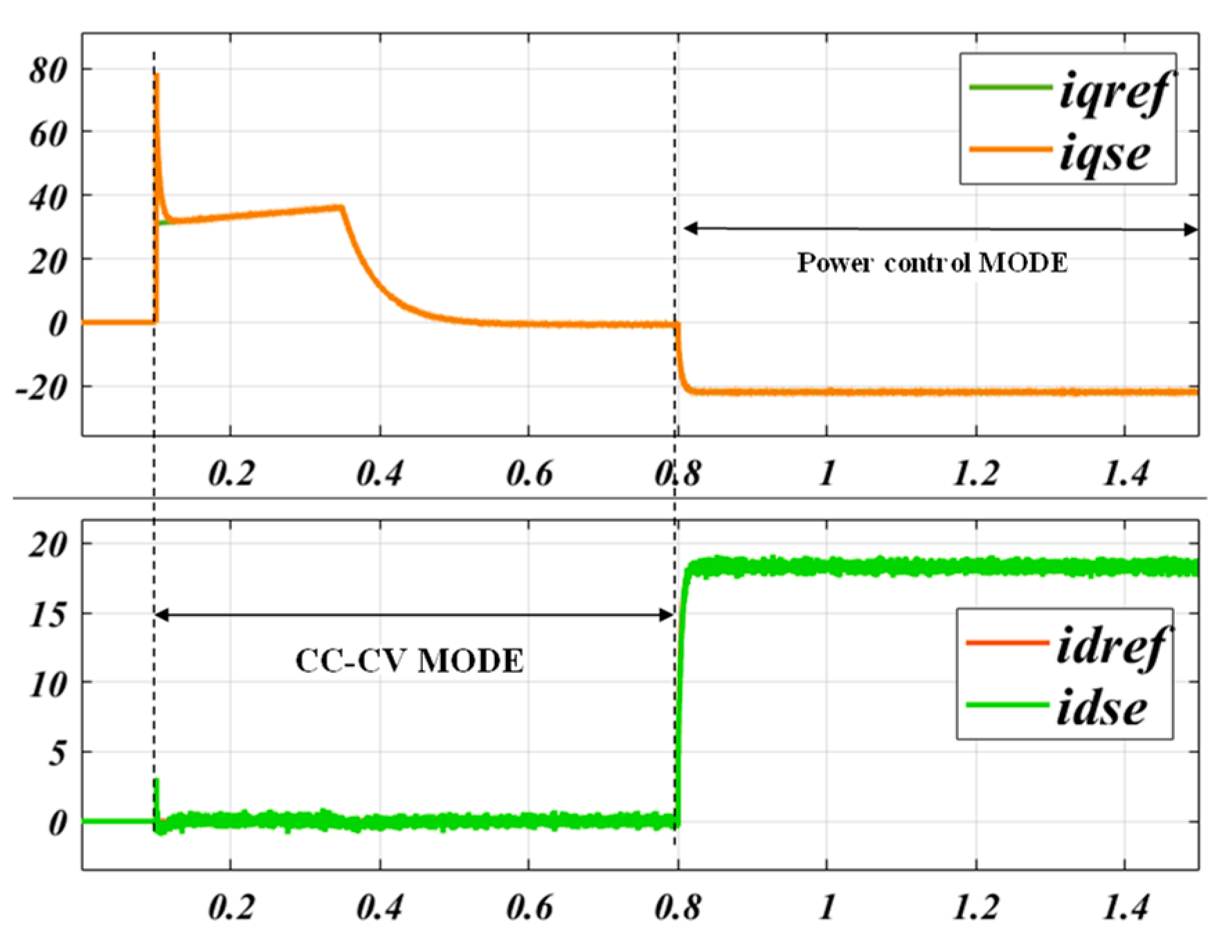 Electronics 11 01144 g024