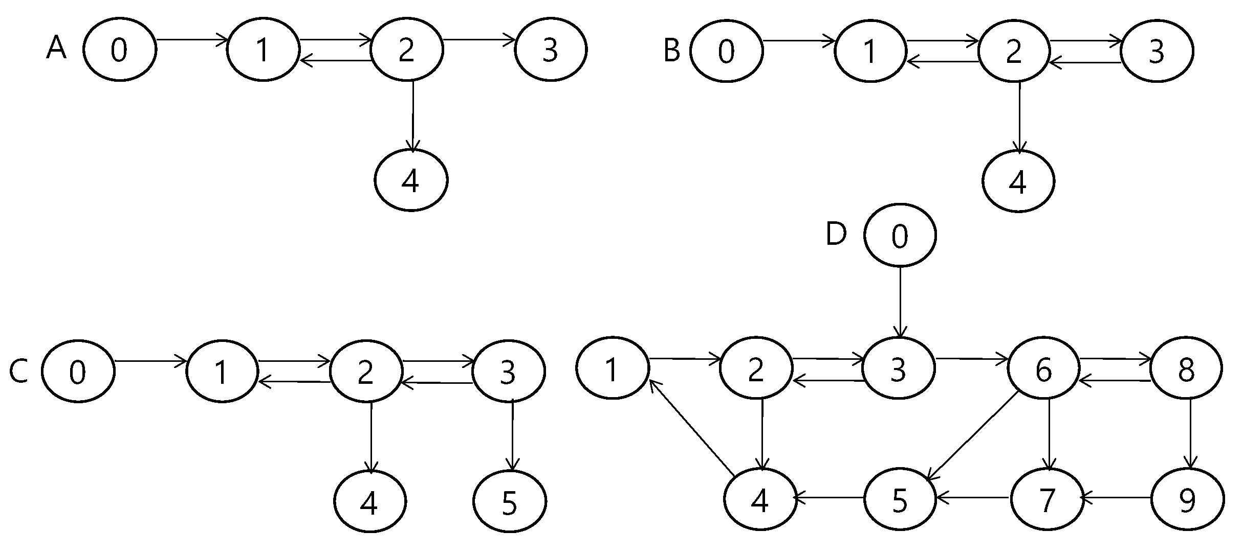 Electronics 11 01176 g003