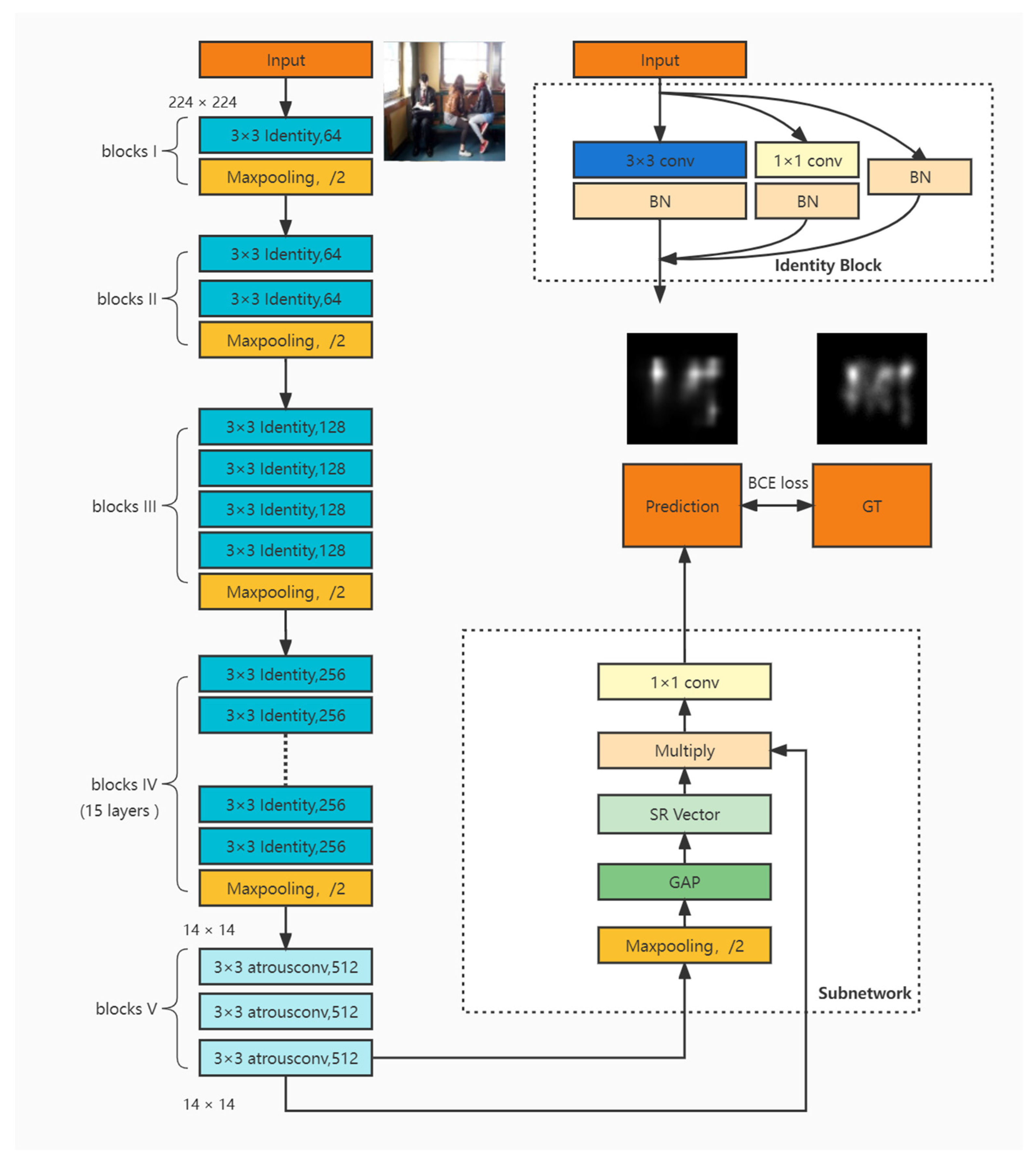 Electronics 11 01180 g002