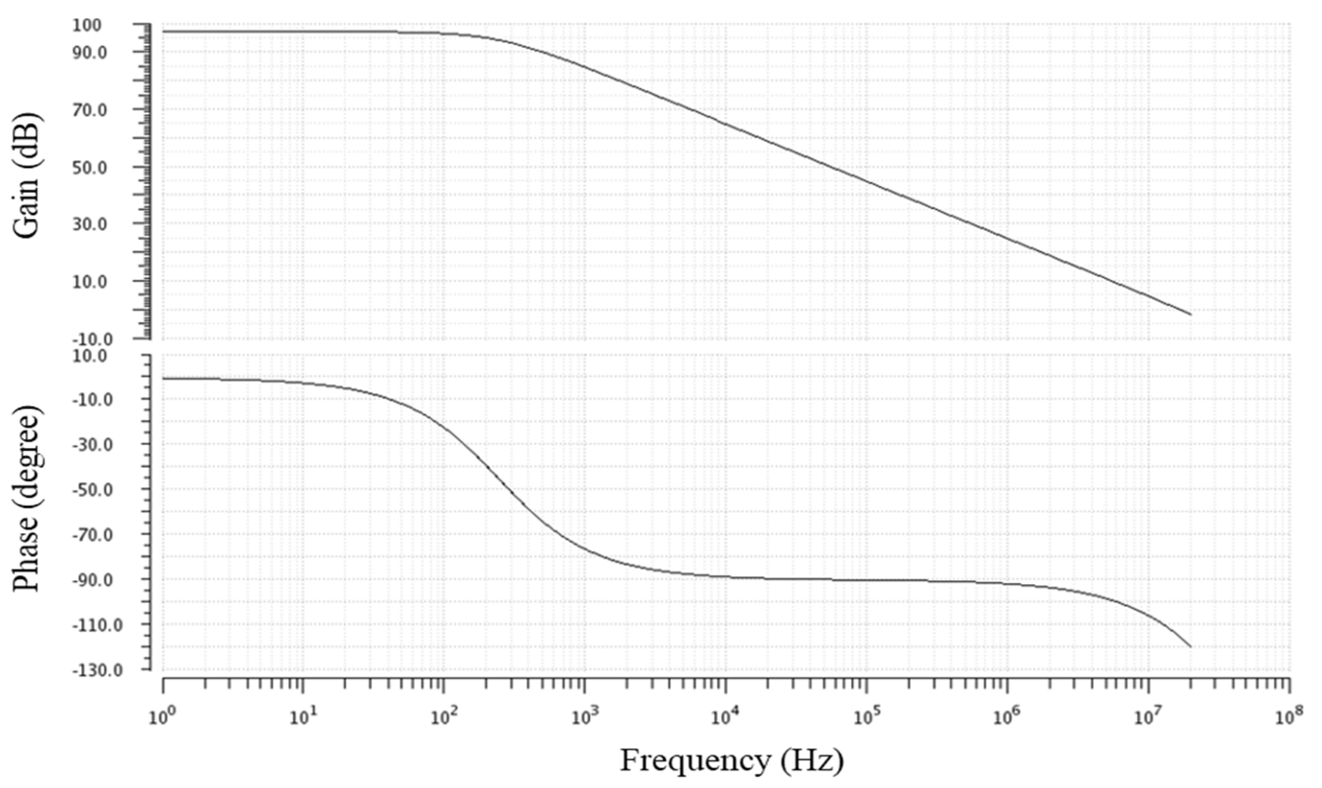 Electronics 11 01181 g004