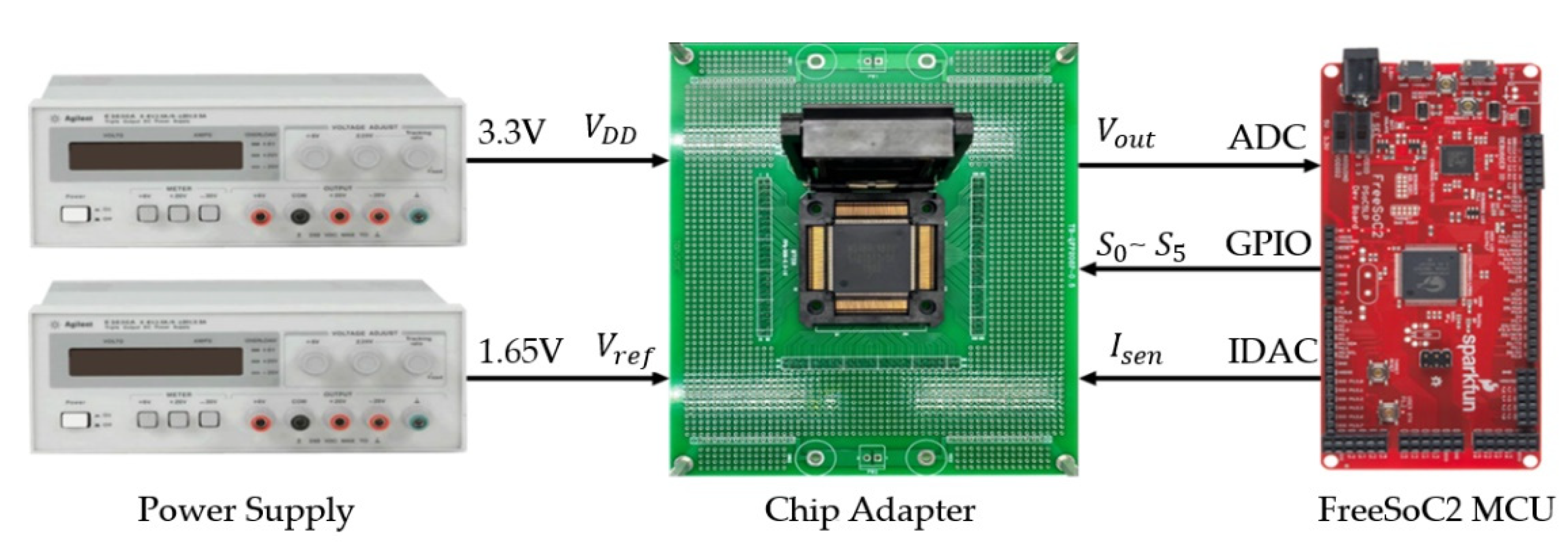Electronics 11 01181 g011