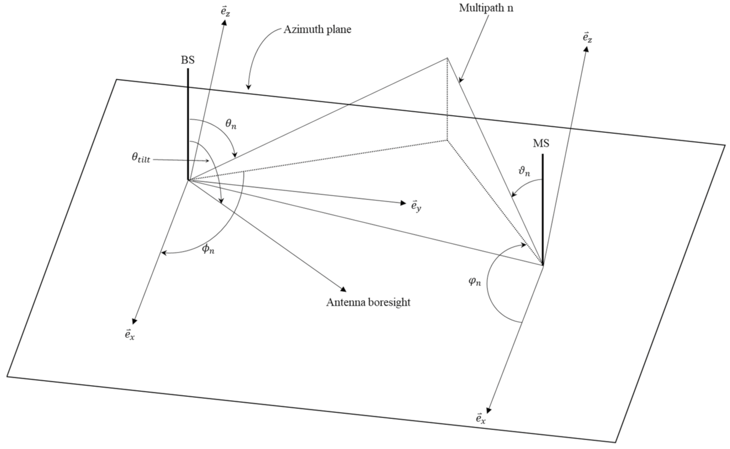 Electronics 11 01189 g001