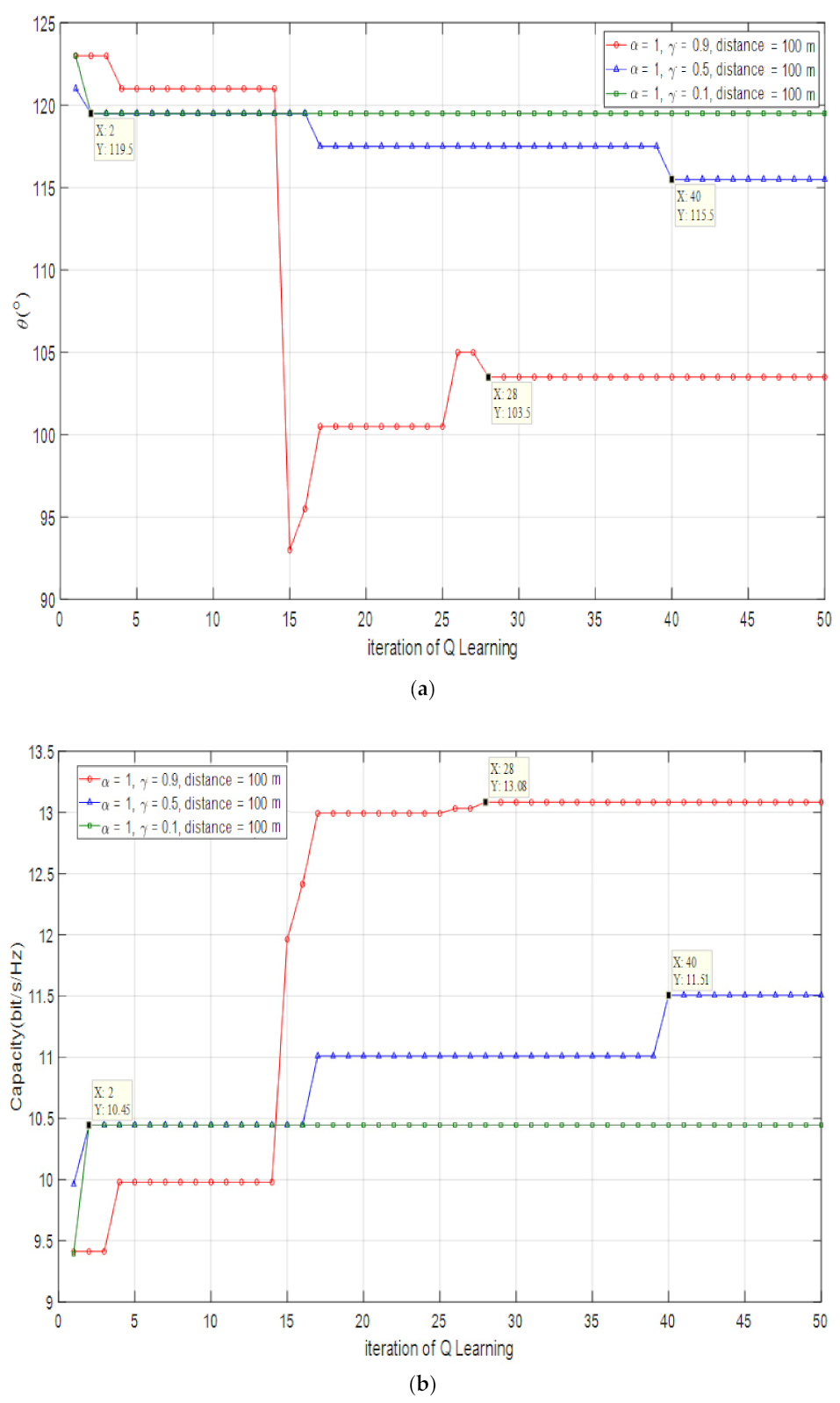 Electronics 11 01189 g009