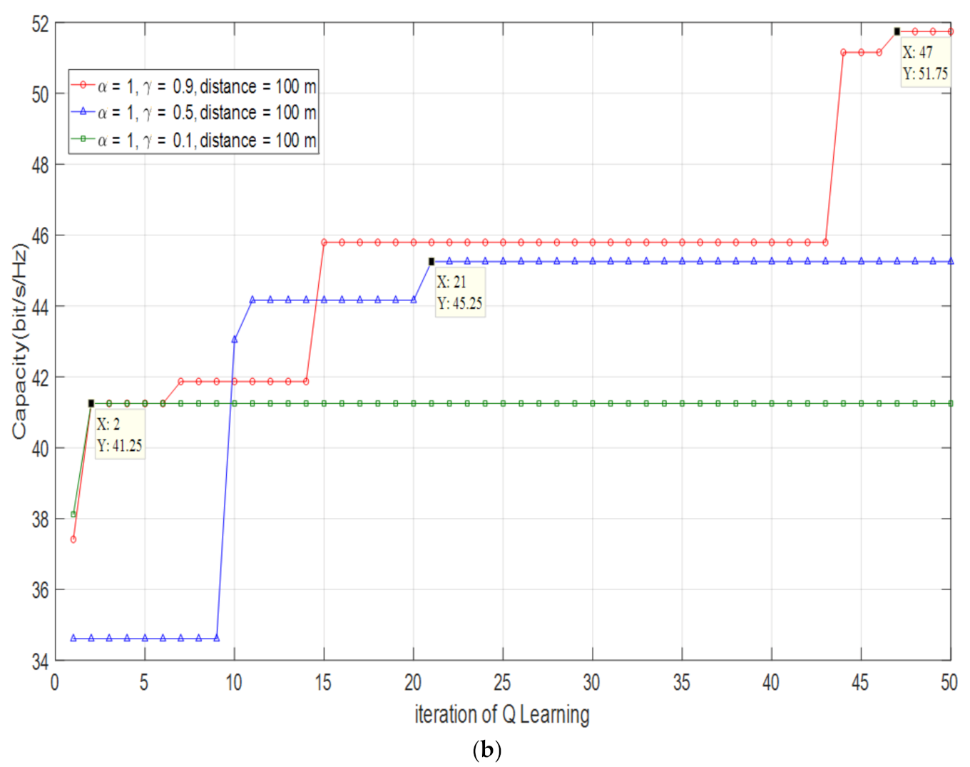 Electronics 11 01189 g013b