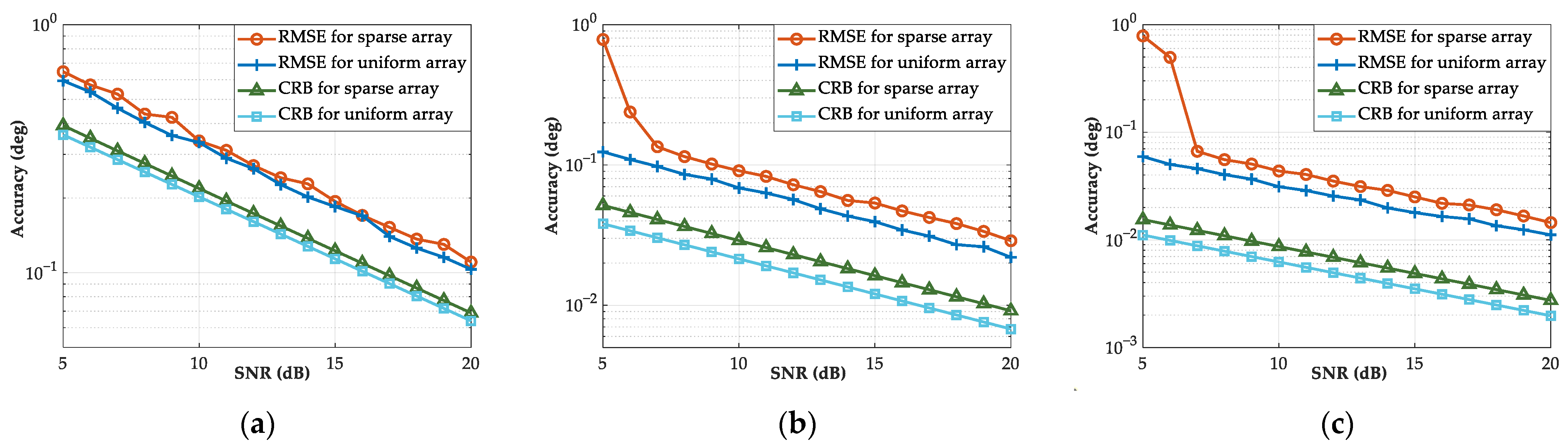 Electronics 11 01198 g010