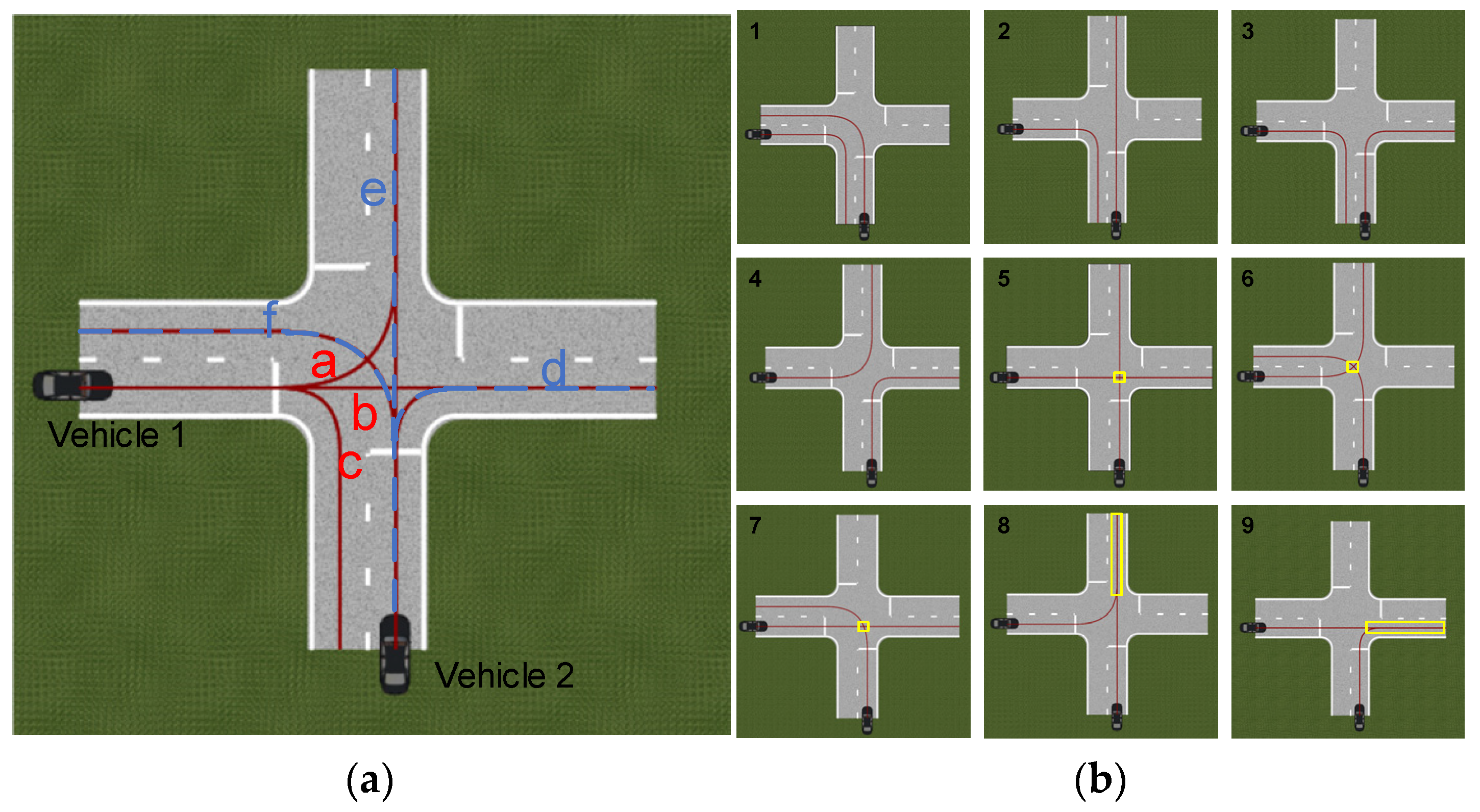 Electronics 11 01203 g001