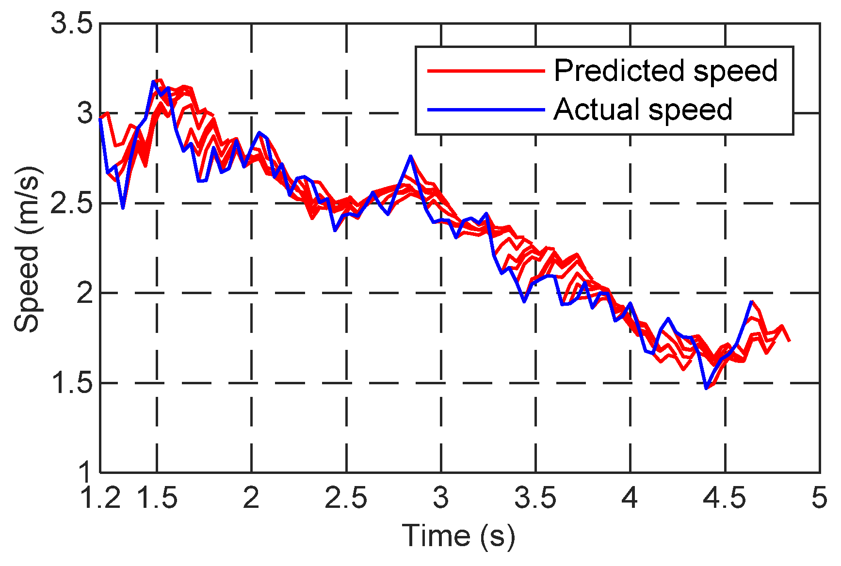 Electronics 11 01203 g011