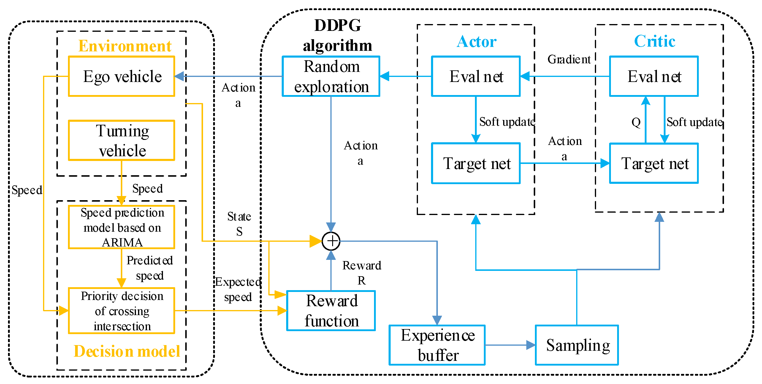 Electronics 11 01203 g012