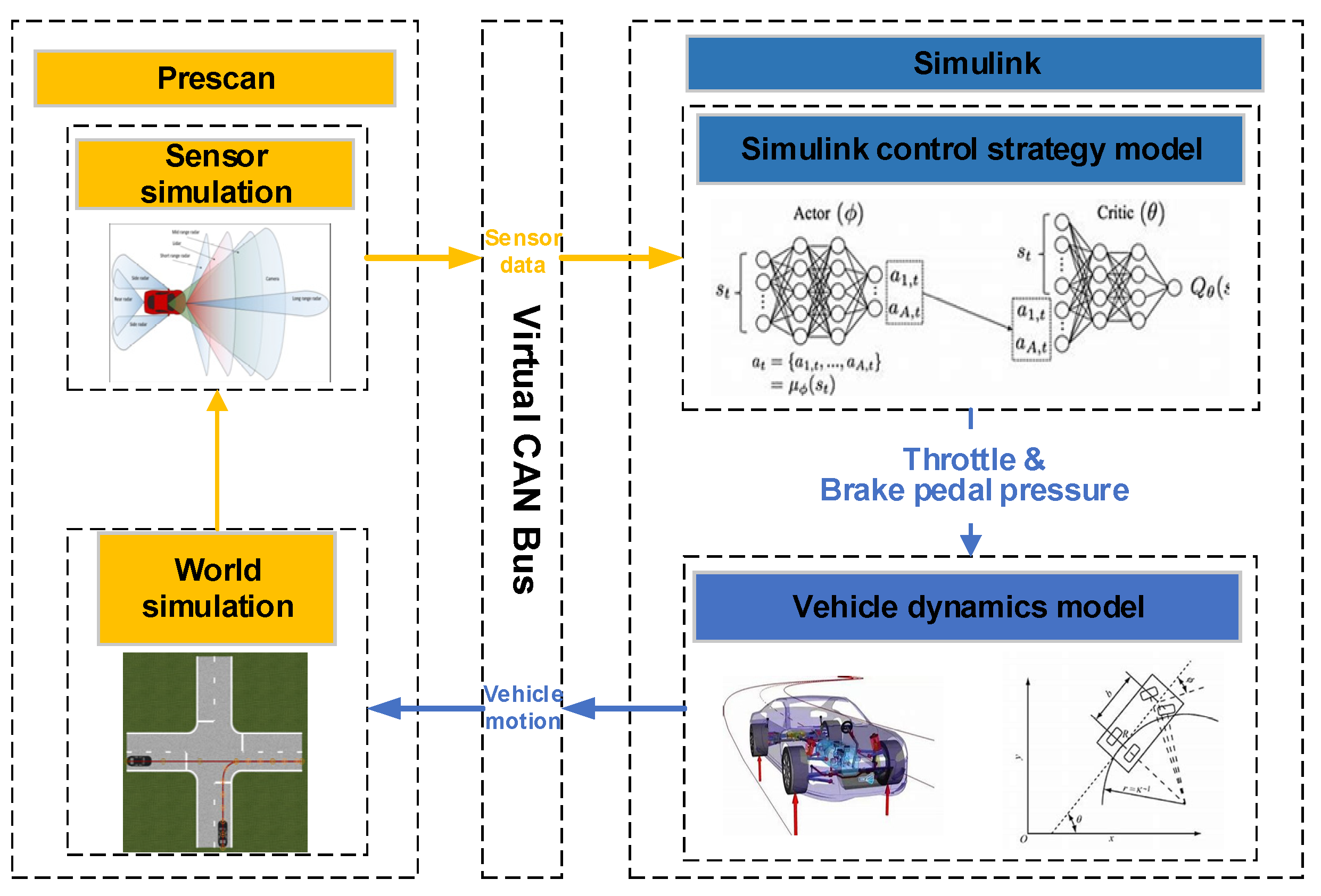 Electronics 11 01203 g013