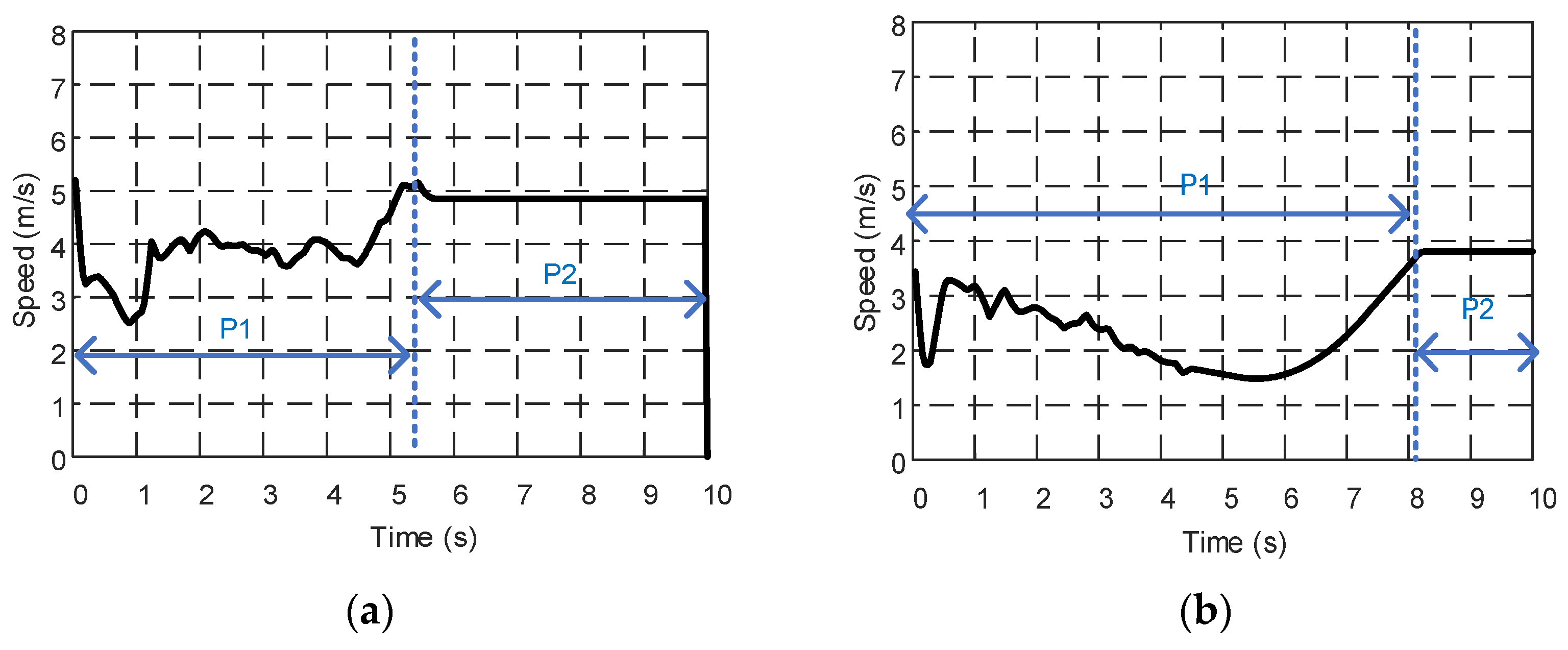 Electronics 11 01203 g015