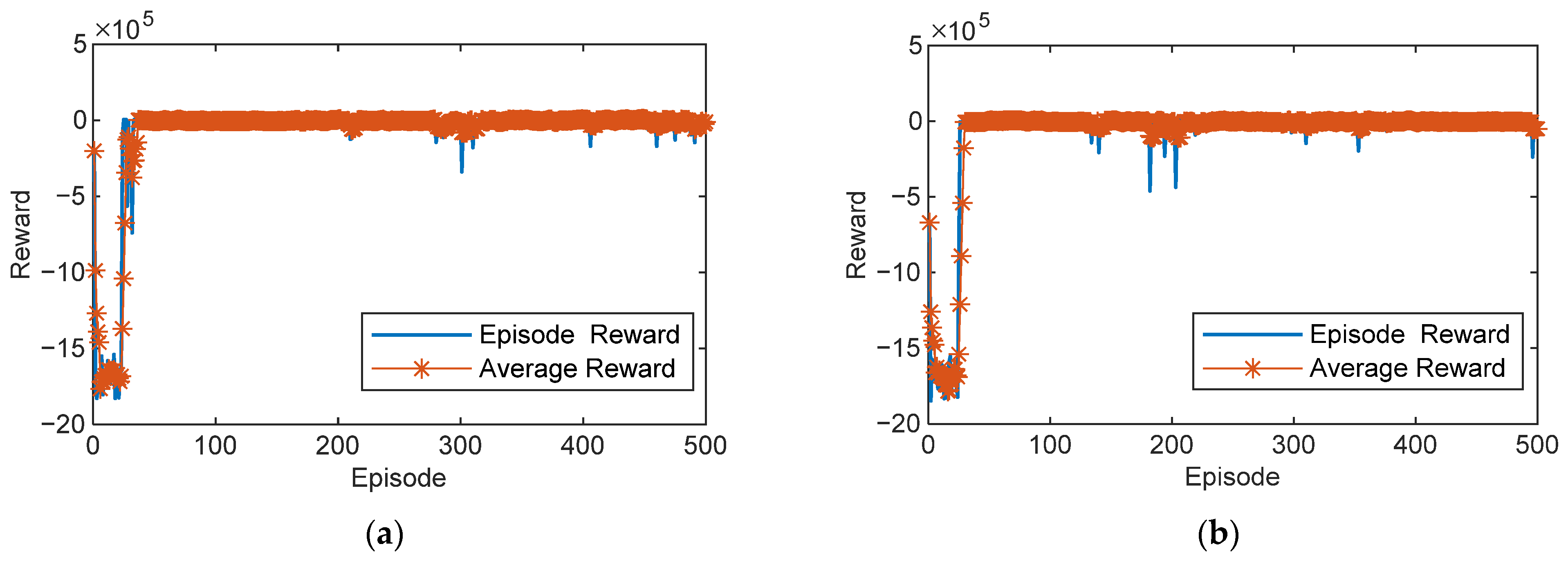 Electronics 11 01203 g016