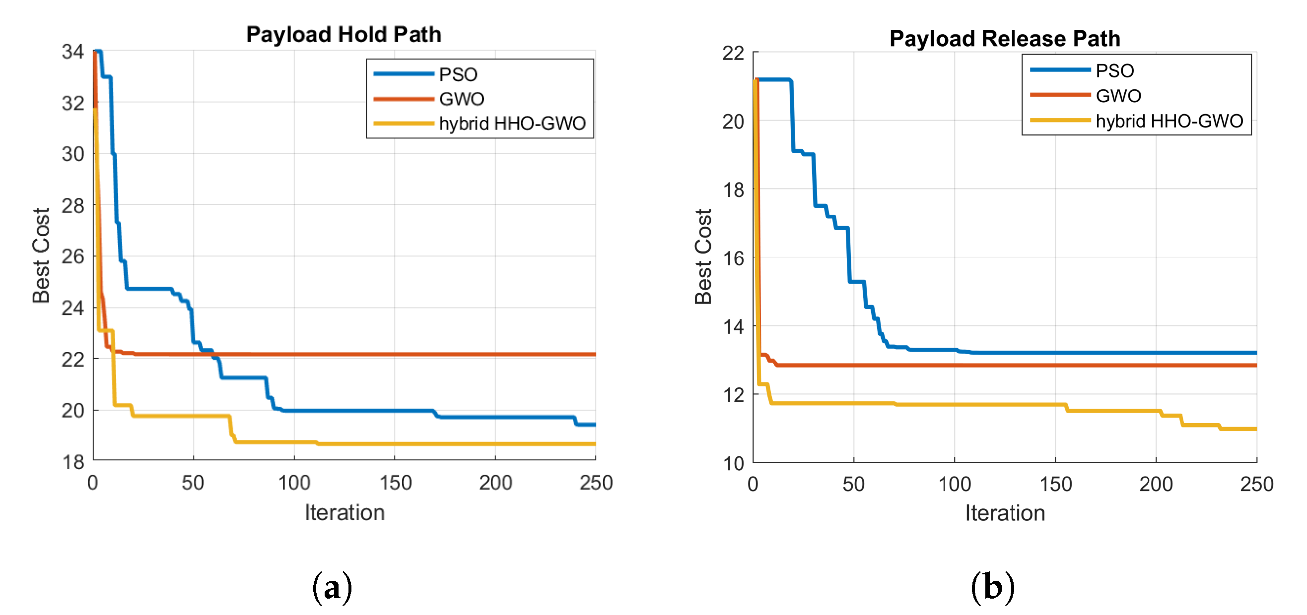 Electronics 11 01208 g010