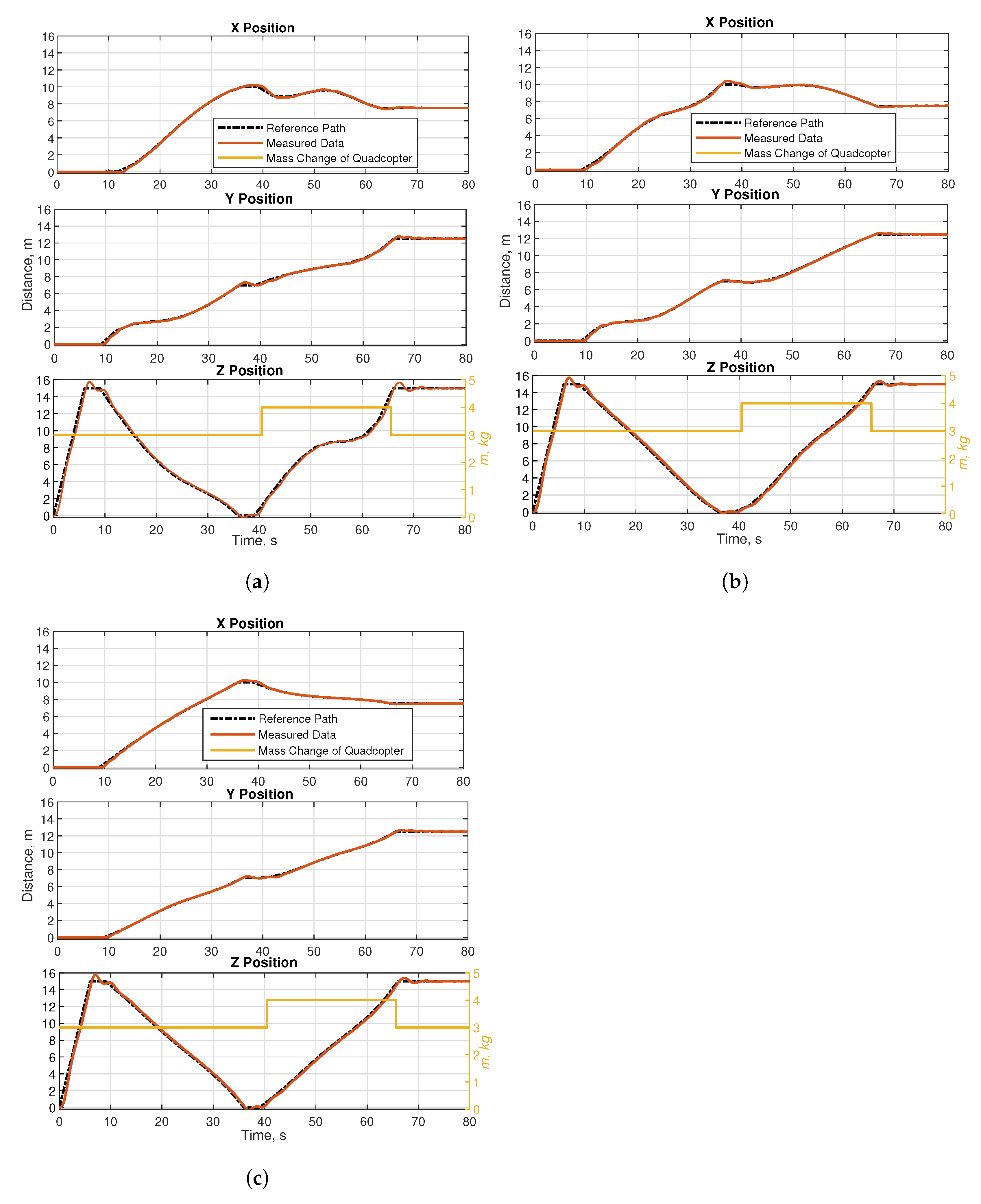 Electronics 11 01208 g012