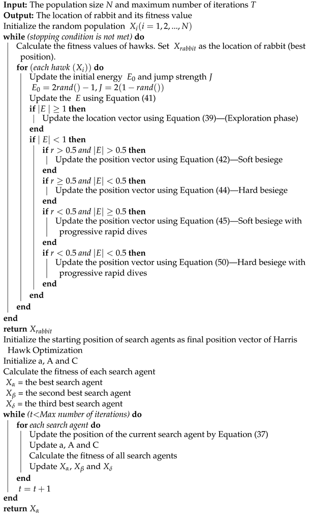 Electronics 11 01208 i004