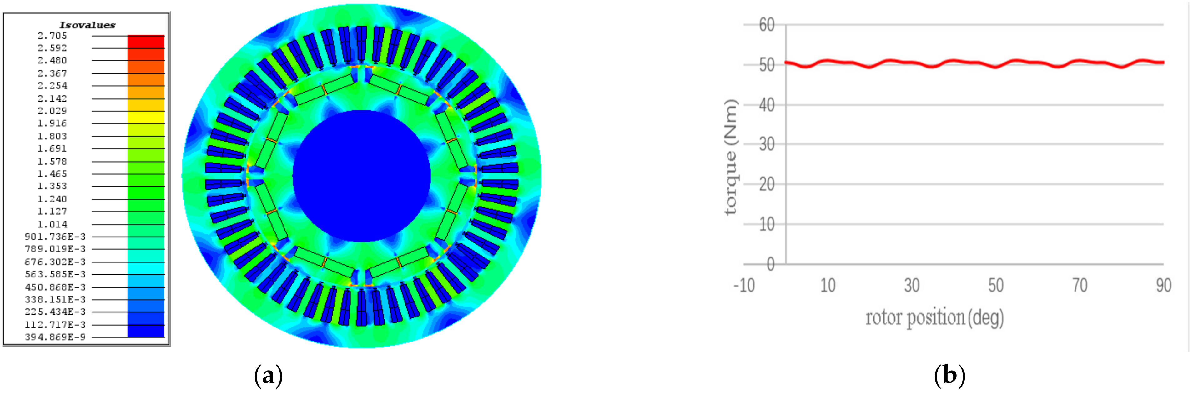 Electronics 11 01237 g004