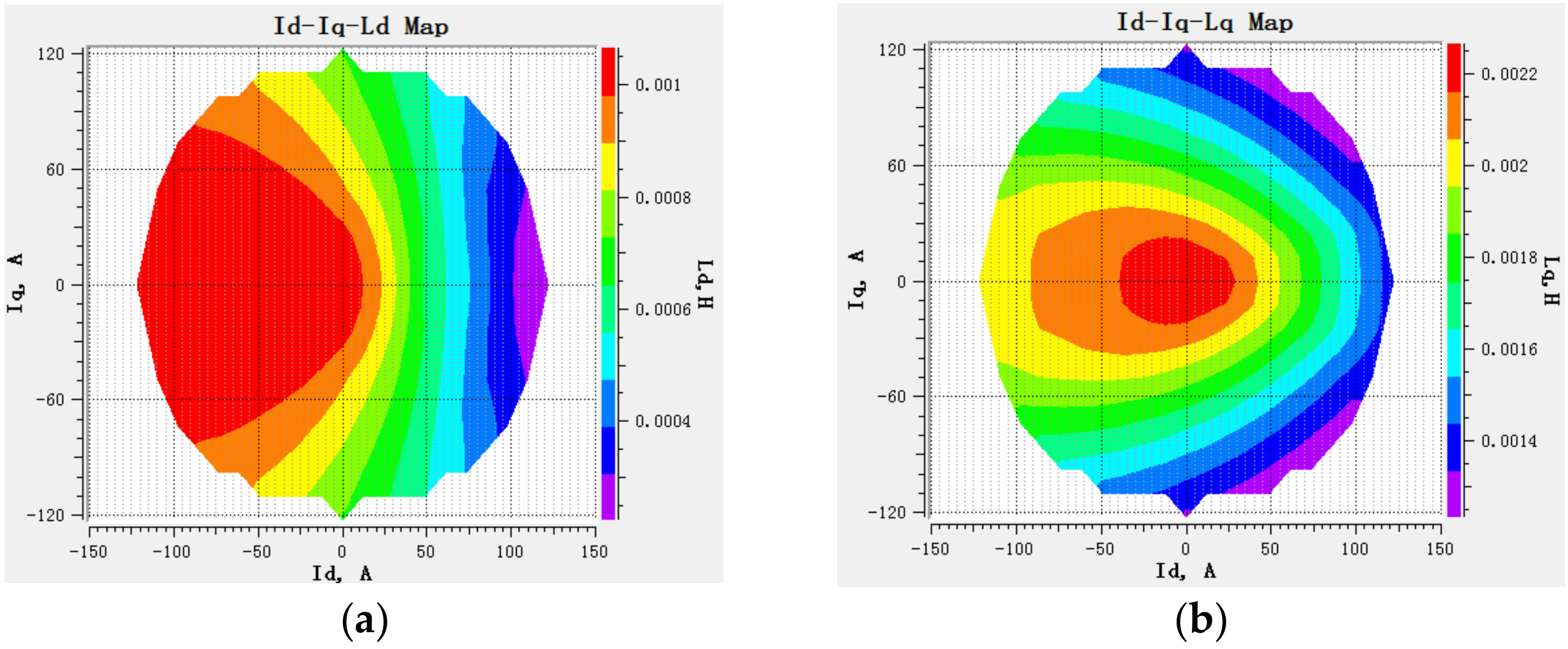 Electronics 11 01237 g006a