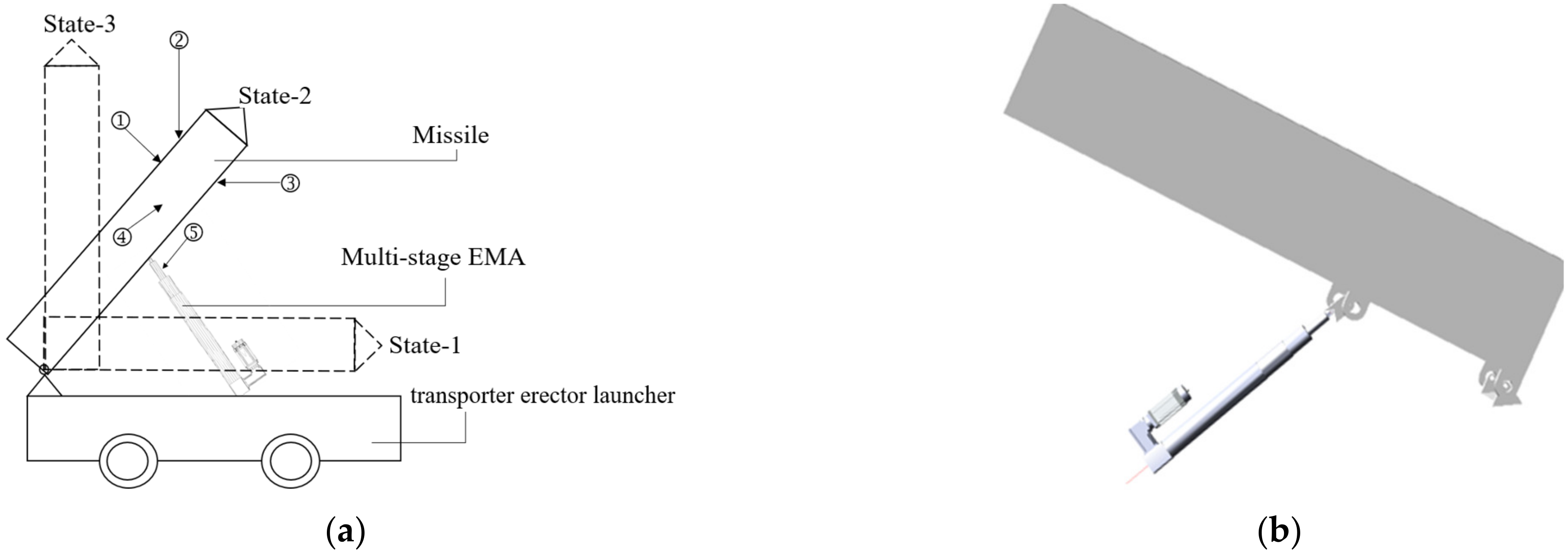 Electronics 11 01237 g008