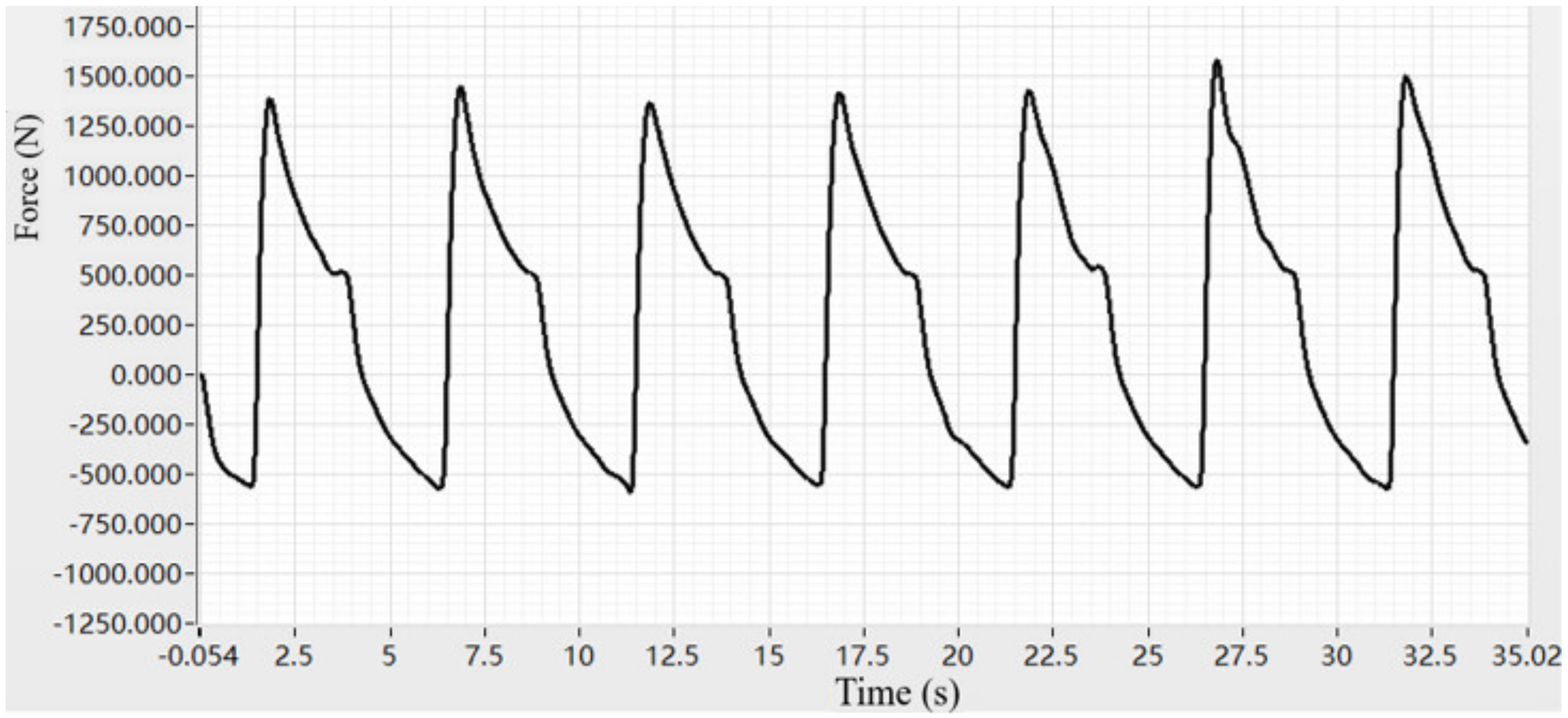 Electronics 11 01237 g018