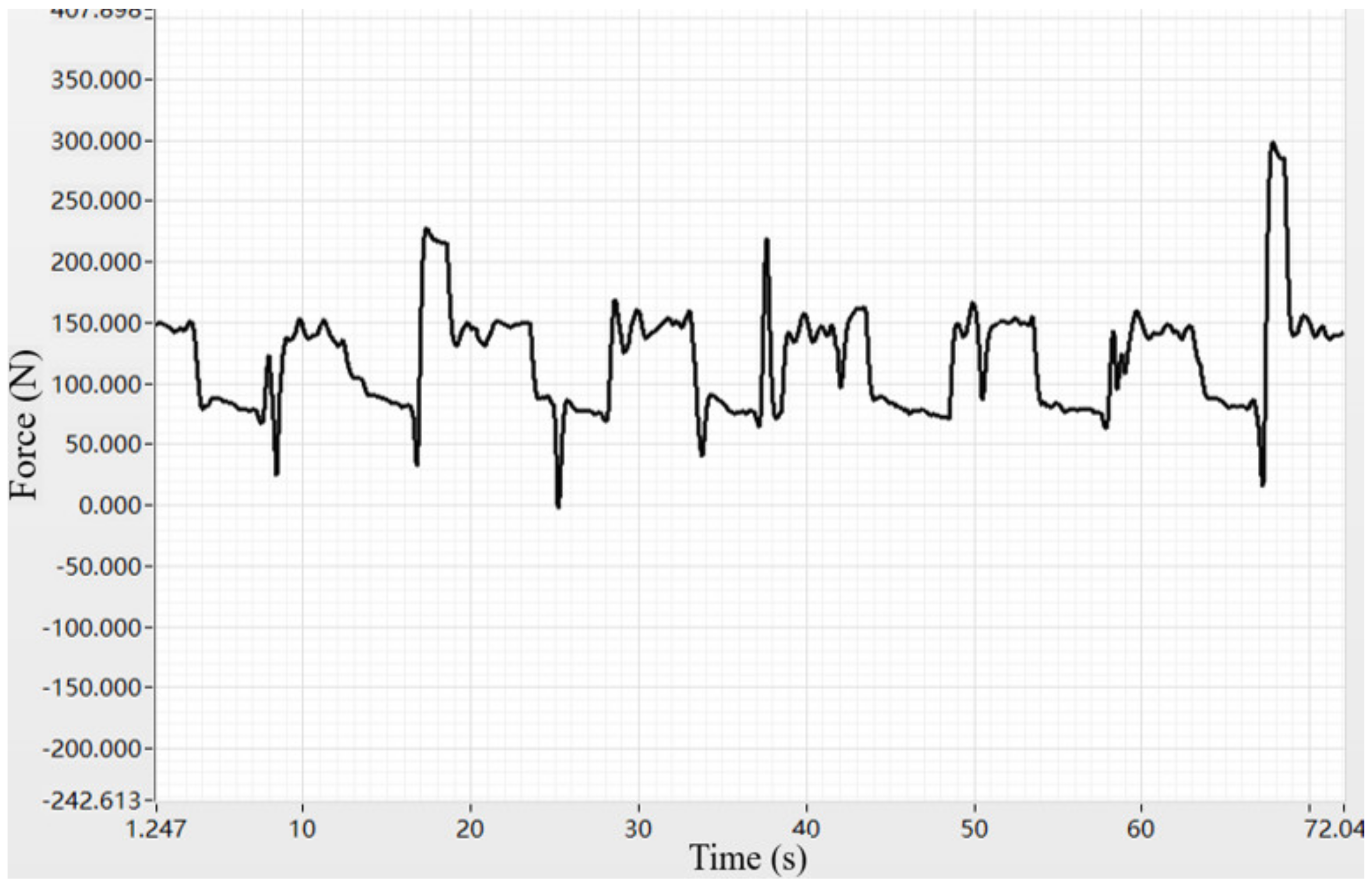 Electronics 11 01237 g022
