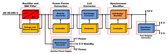 Achieving a Single Higher Voltage from a Dual-Output DC/DC Conver