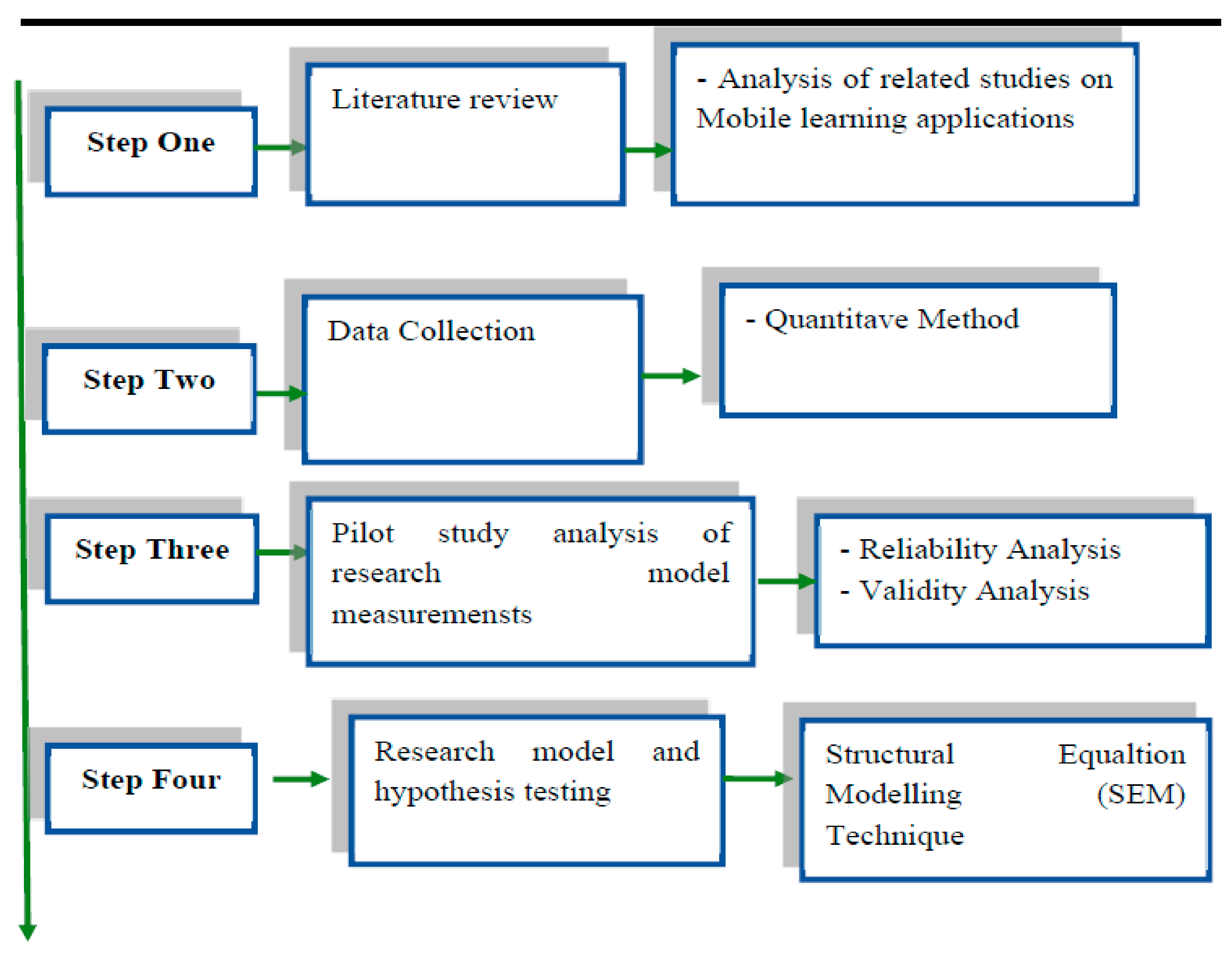 Electronics 11 01259 g002