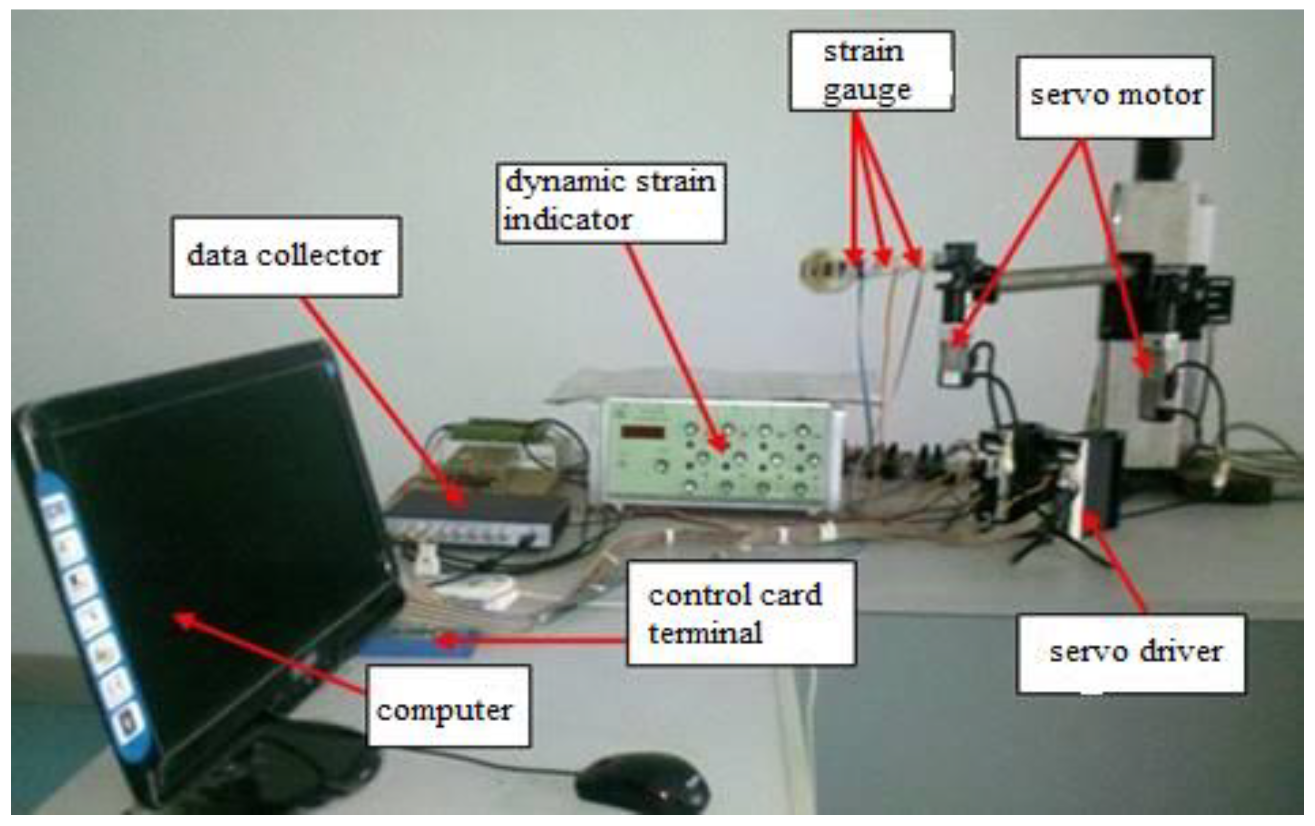 Electronics 11 01263 g006 Electronics 11 01263 g006
