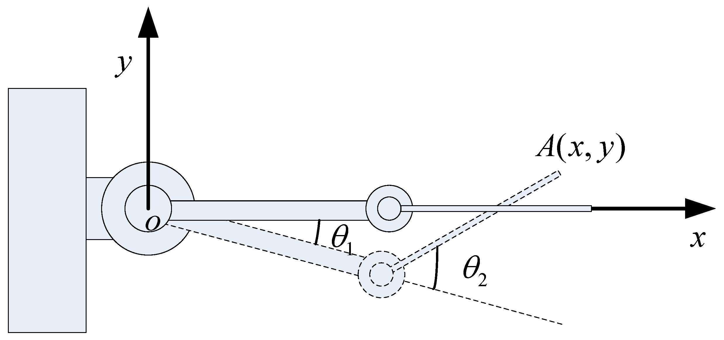 Electronics 11 01263 g007 Electronics 11 01263 g007