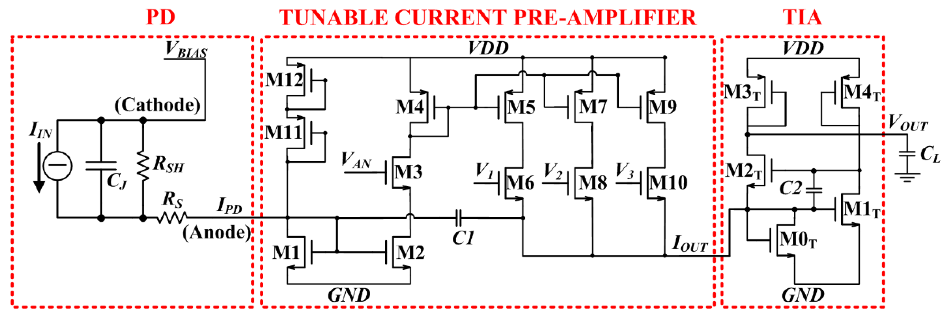 Electronics 11 01271 g002