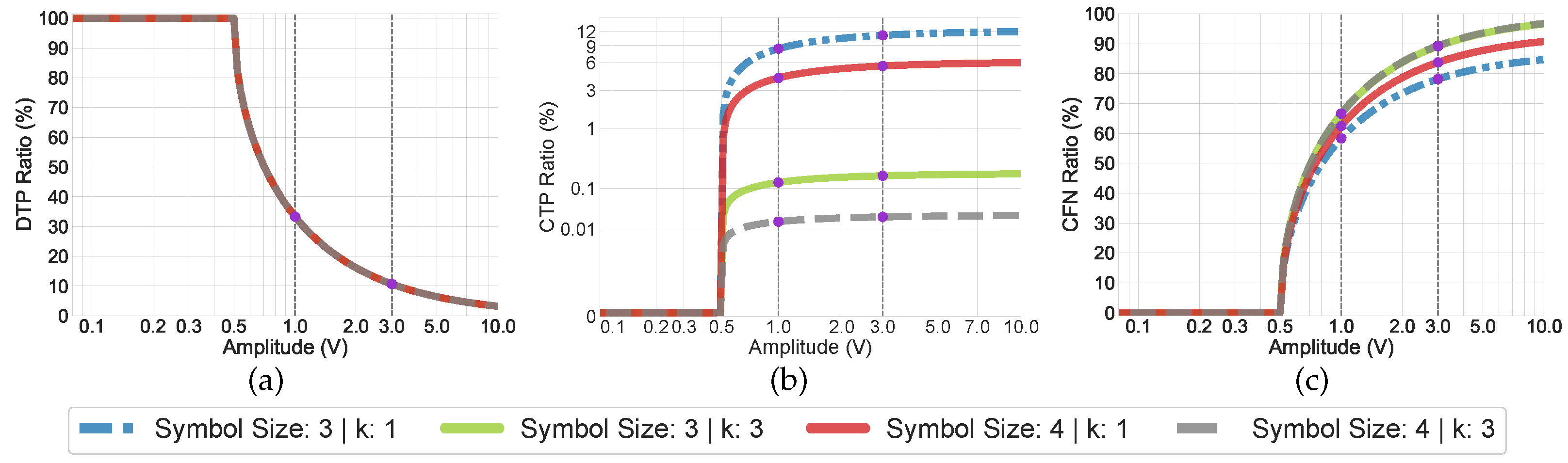 Electronics 11 01292 g005