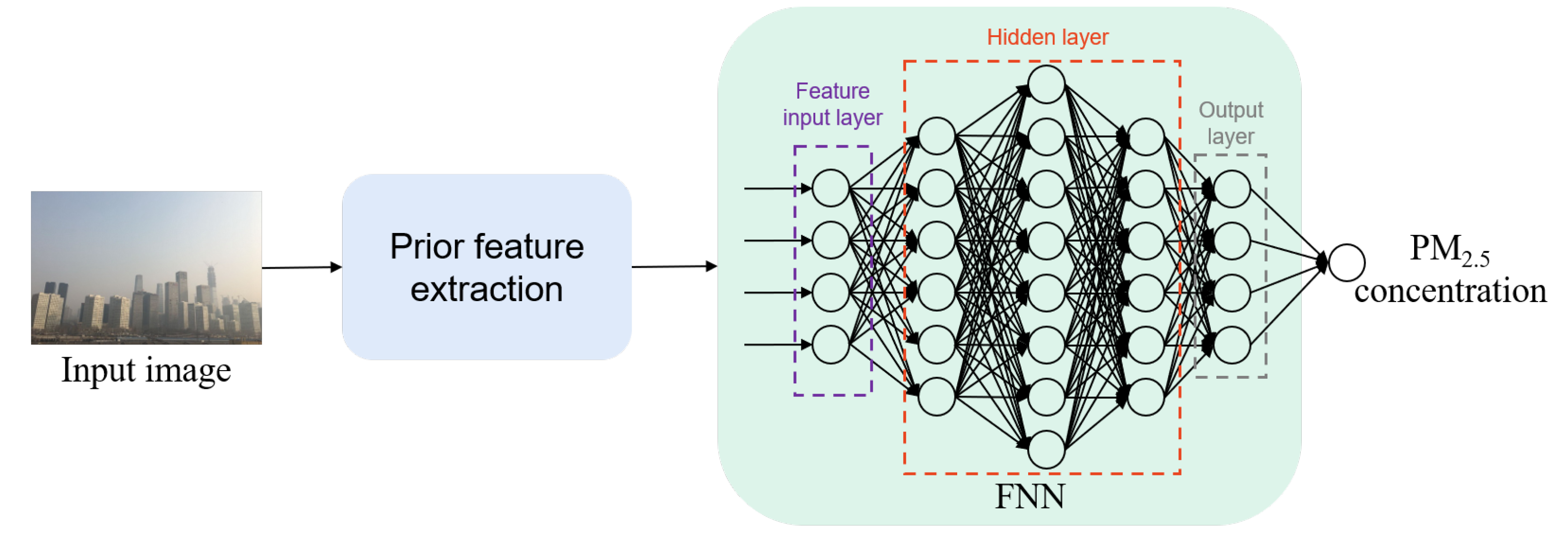 Electronics 11 01298 g004