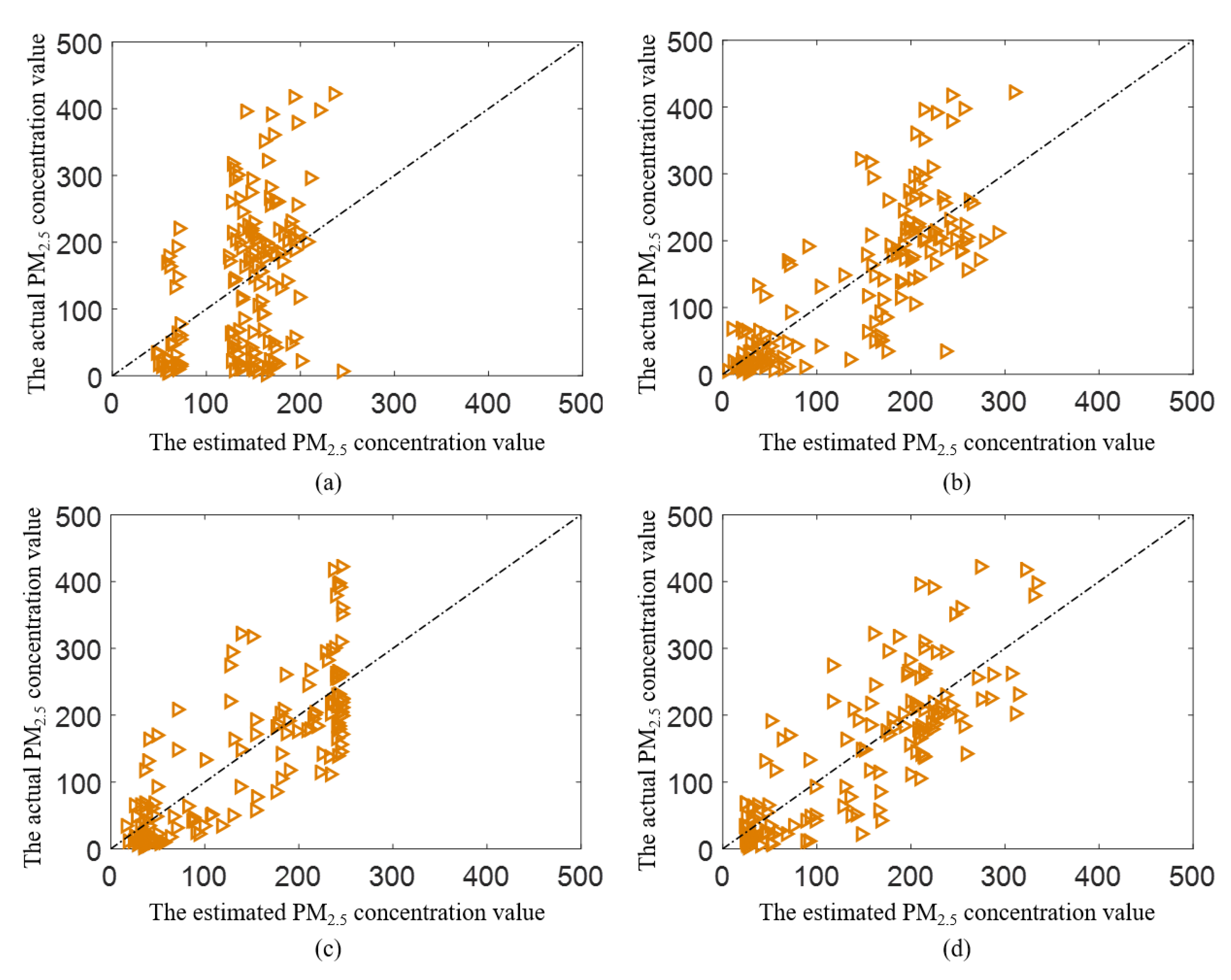 Electronics 11 01298 g006