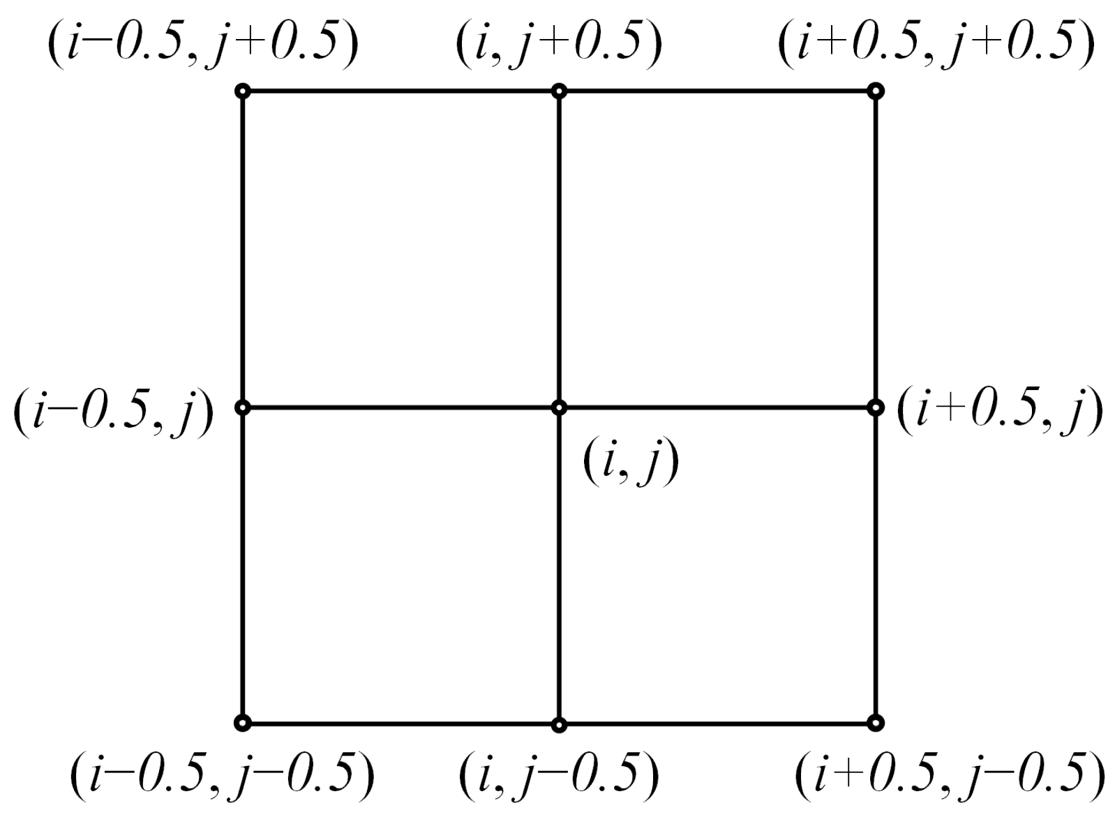 Electronics 11 01304 g003