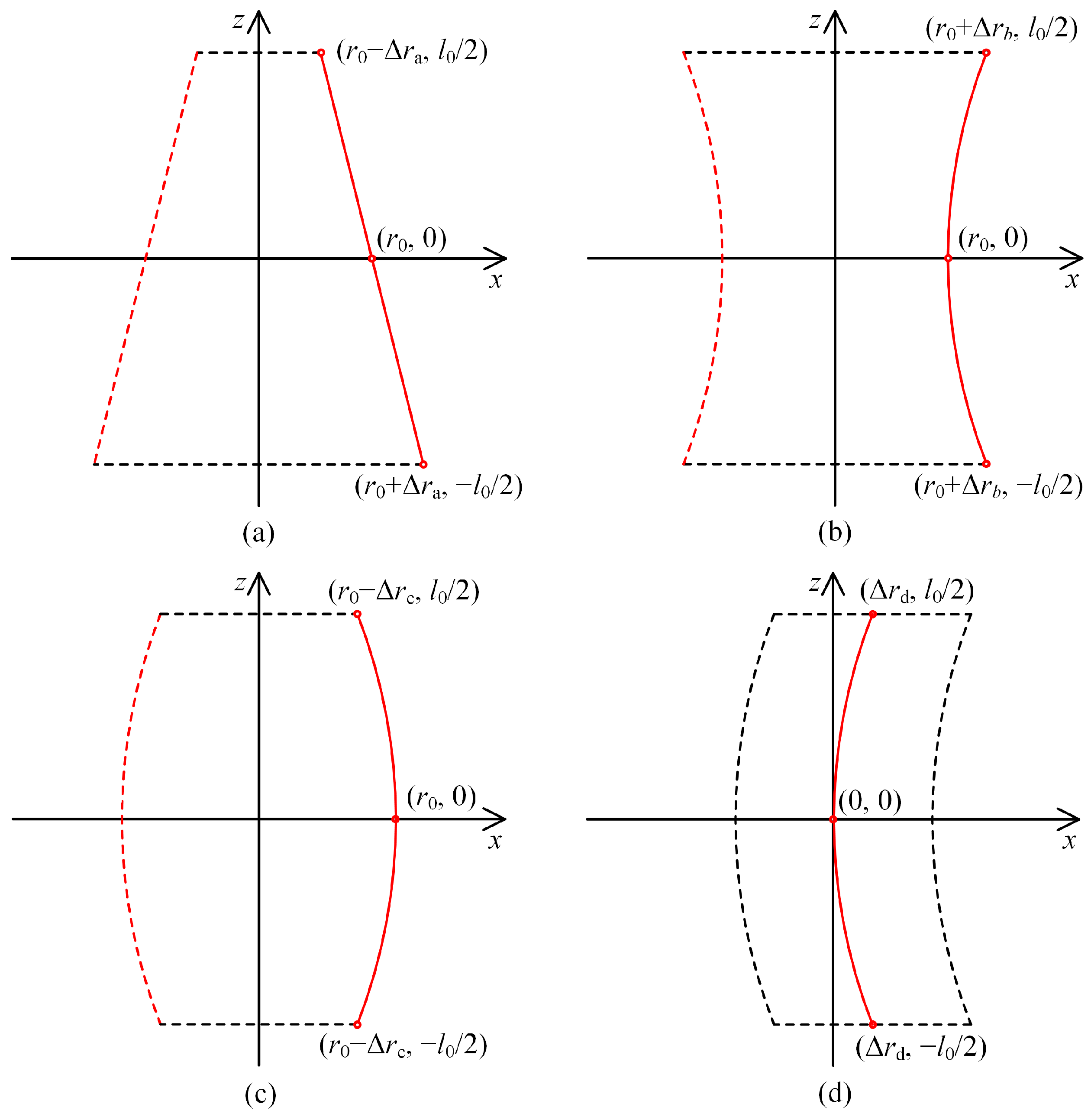 Electronics 11 01304 g006