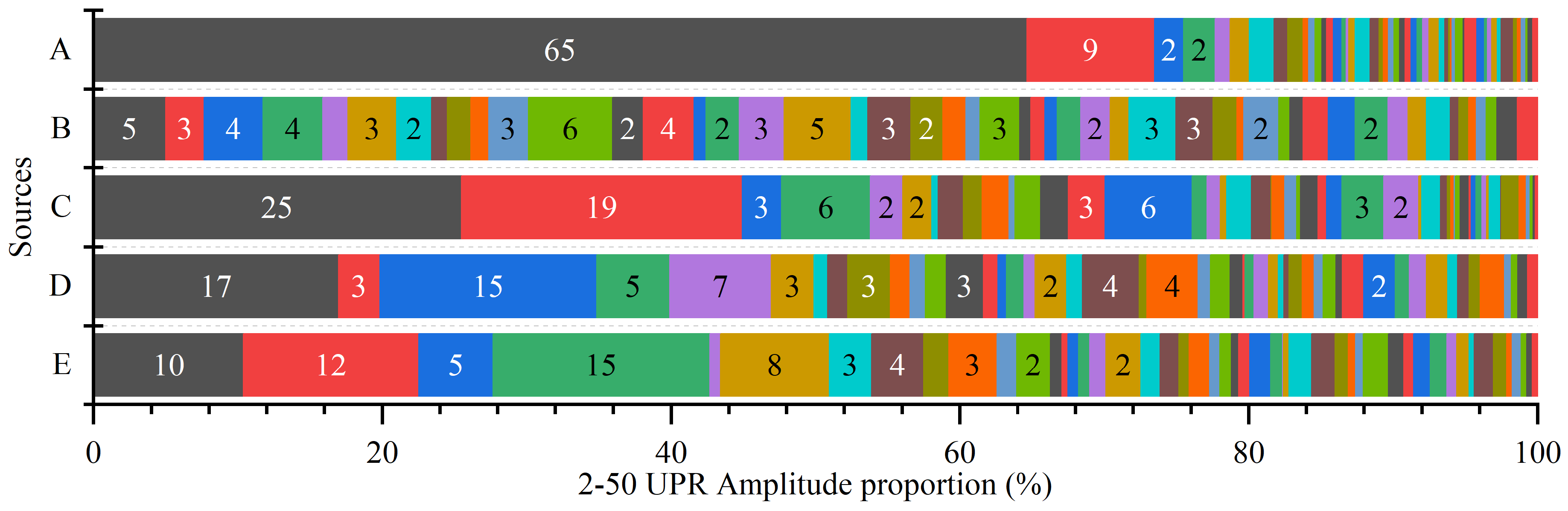 Electronics 11 01304 g010