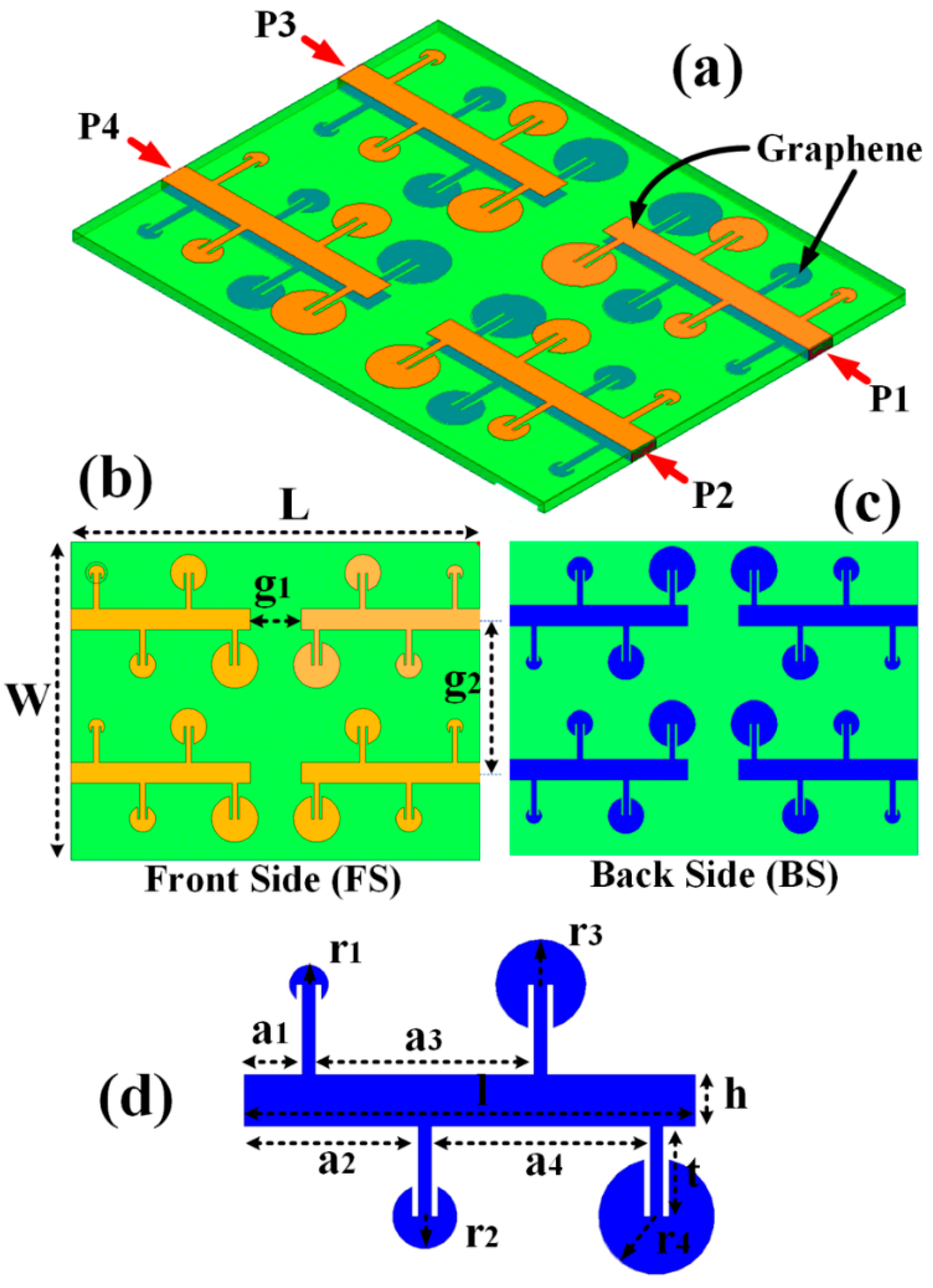 Electronics 11 01305 g001
